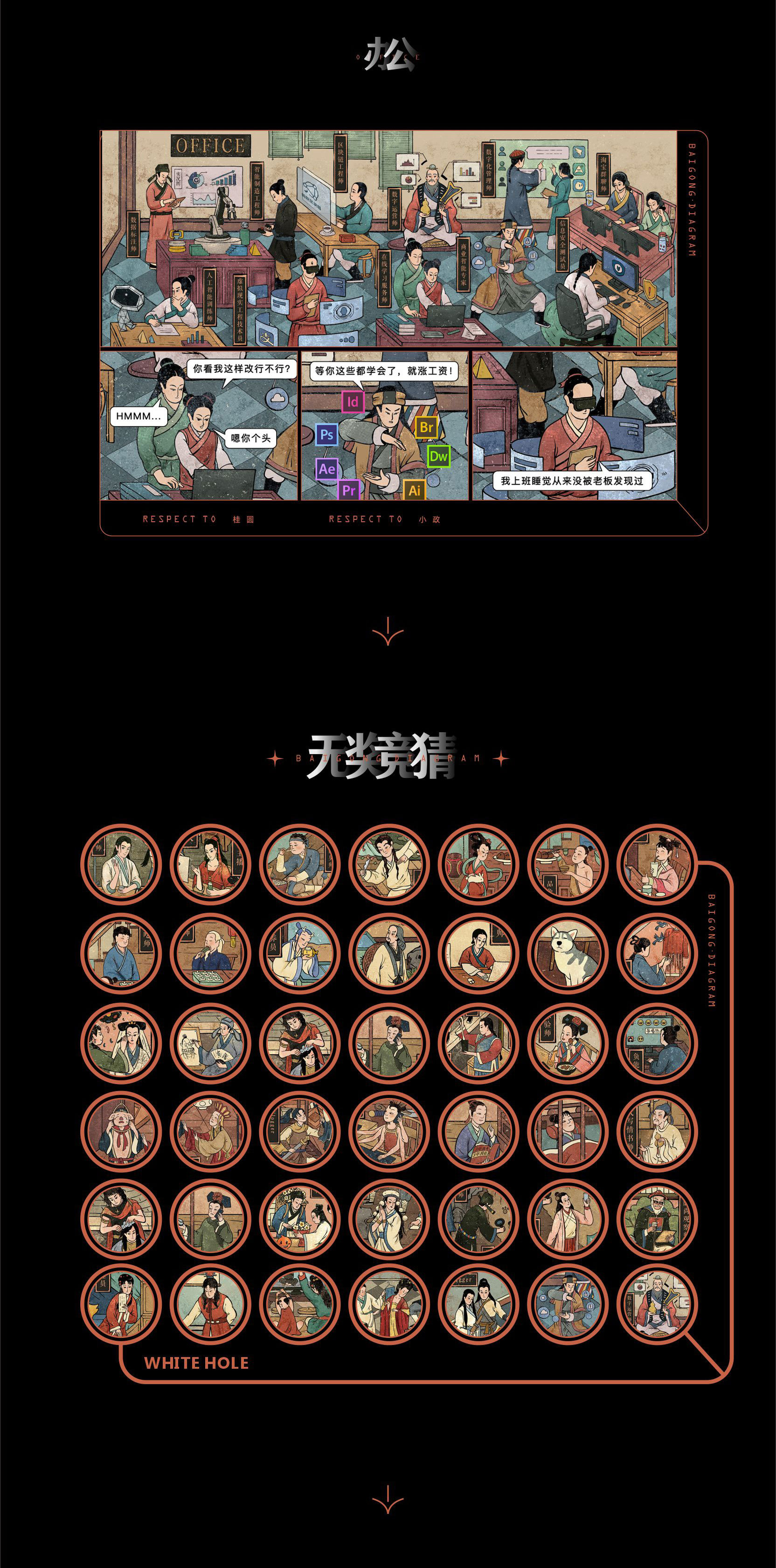 淘宝造物节新百工图-6.jpg