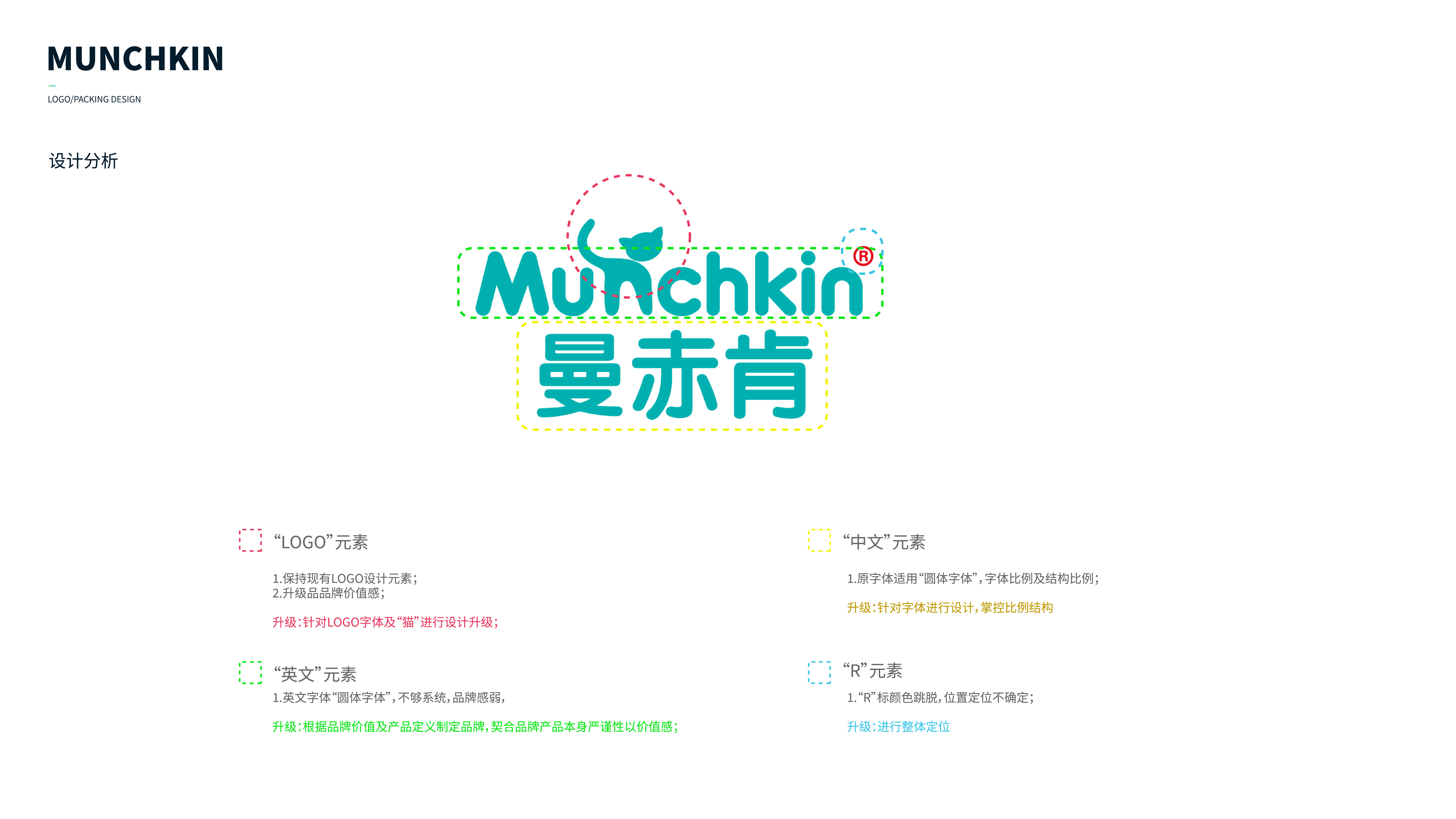 曼赤肯品牌设计方案展示-04.jpg