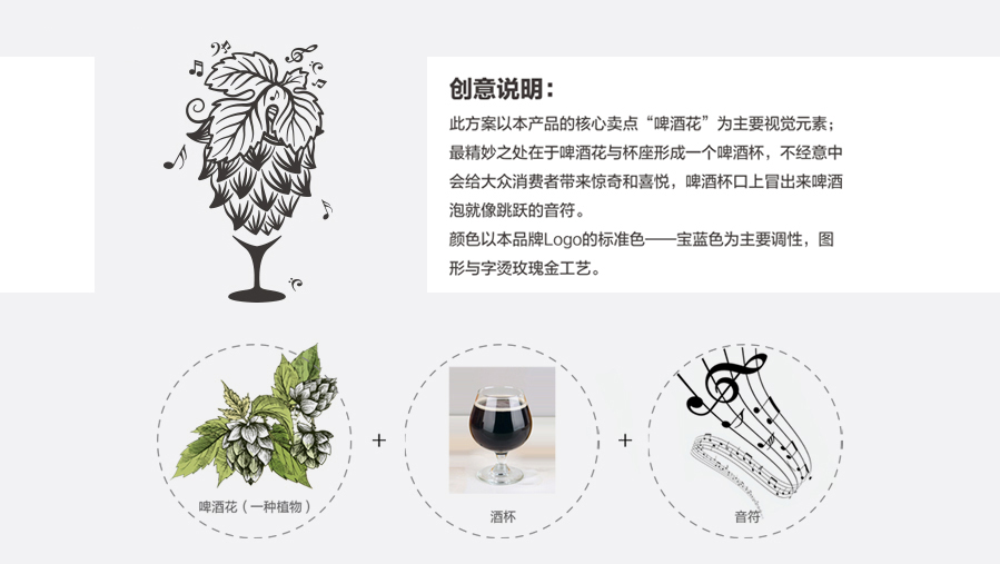 创意设计说明