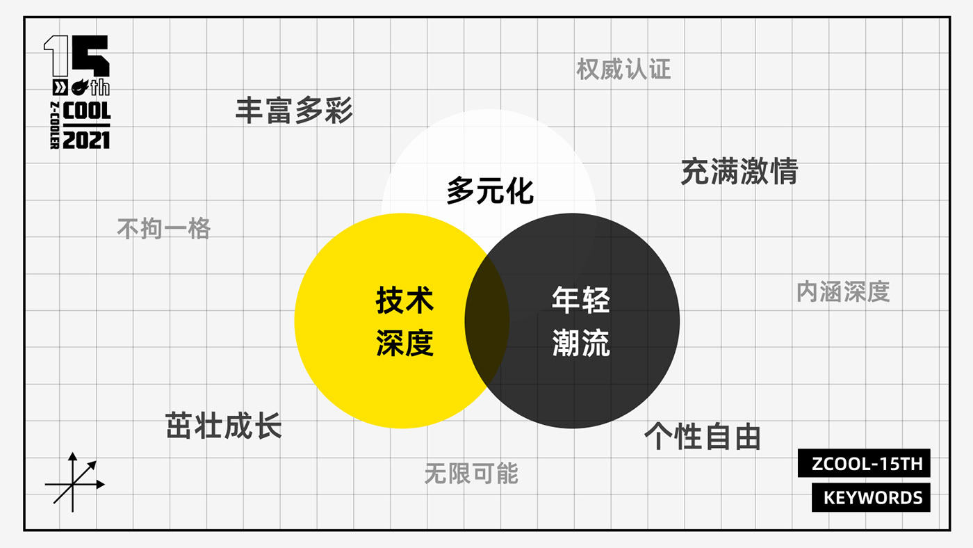 Z酷儿成团夜 深圳-hiro su [31P] (4).jpg