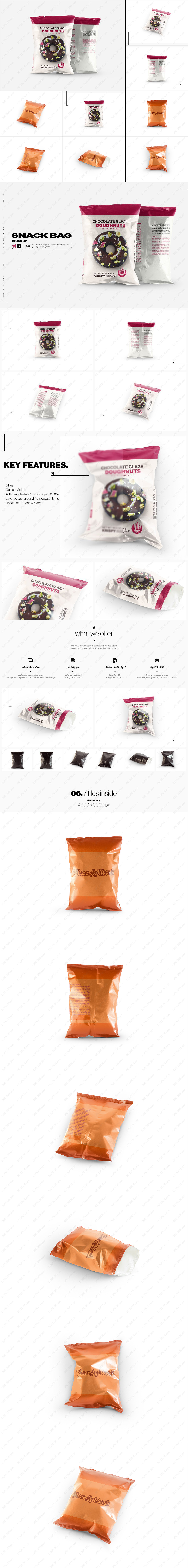 6视角零食袋样机PSD模型.jpg