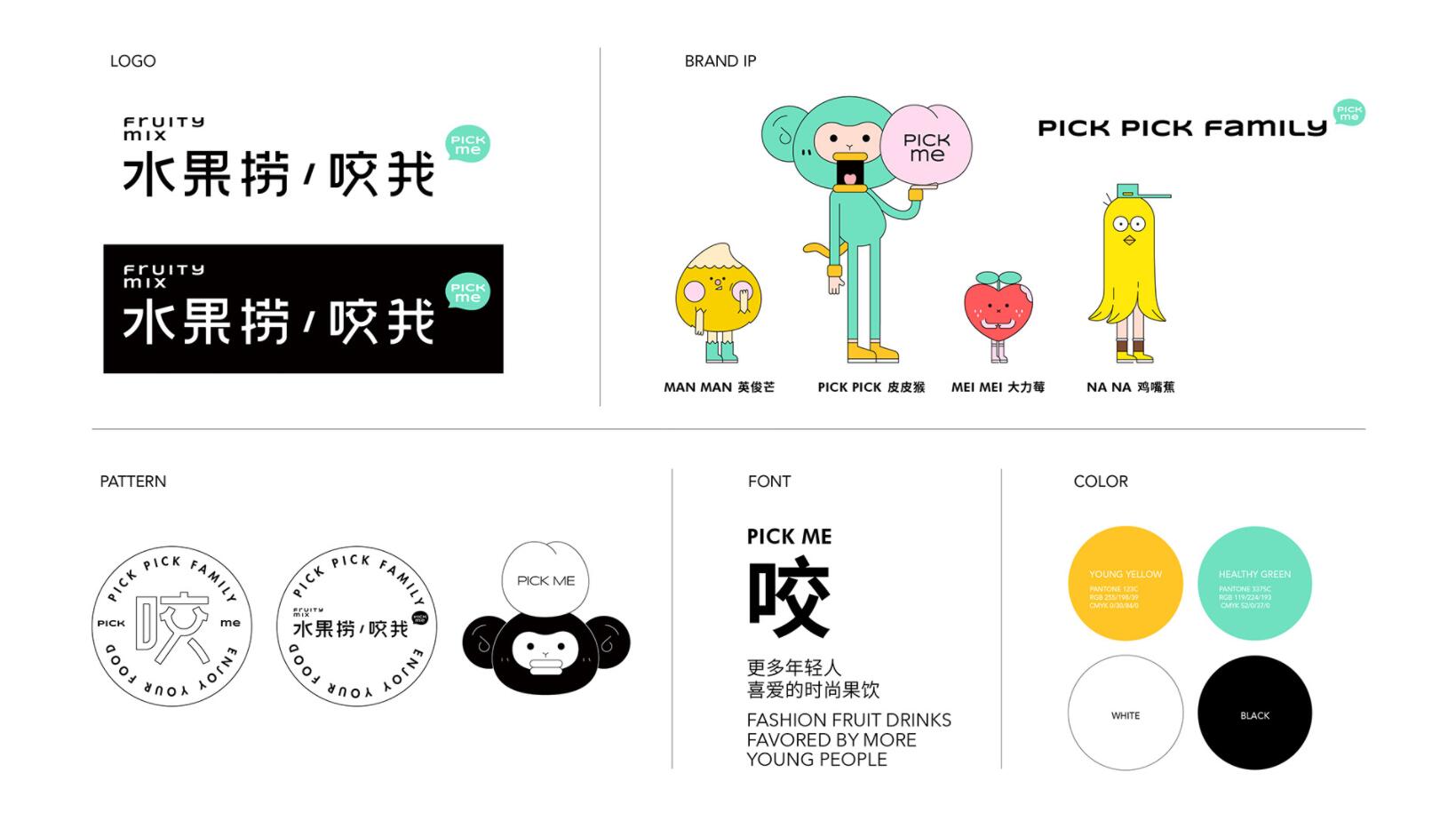 水果捞品牌IP化角色设计 广州-TWO&amp; STORE [59P] (17).jpg