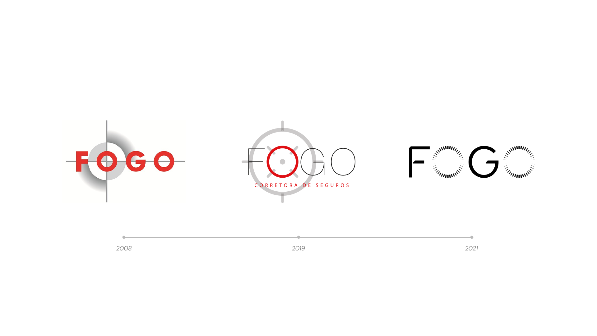 Fogo保险经纪公司-品牌识别-05.png