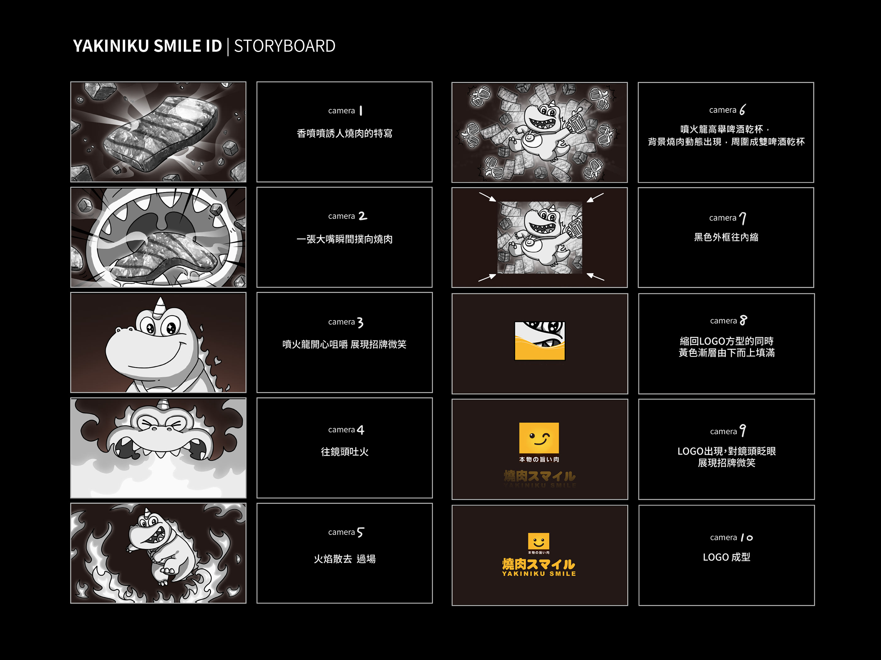 焼肉スマイル ( 燒肉 Smile )  品牌片頭動畫 ID-01.jpg