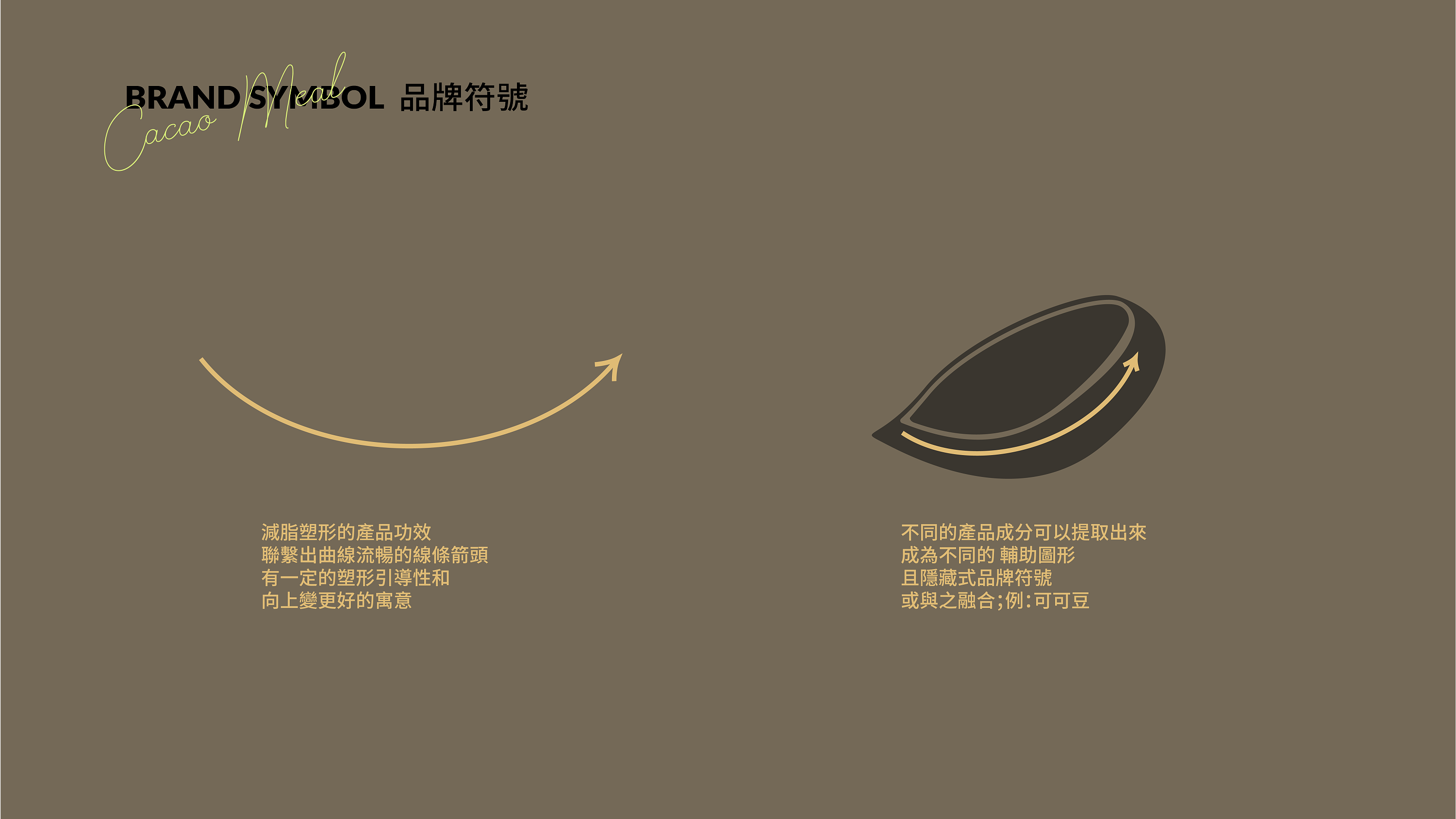 Cacao品牌平面外包装全案设计-06.png