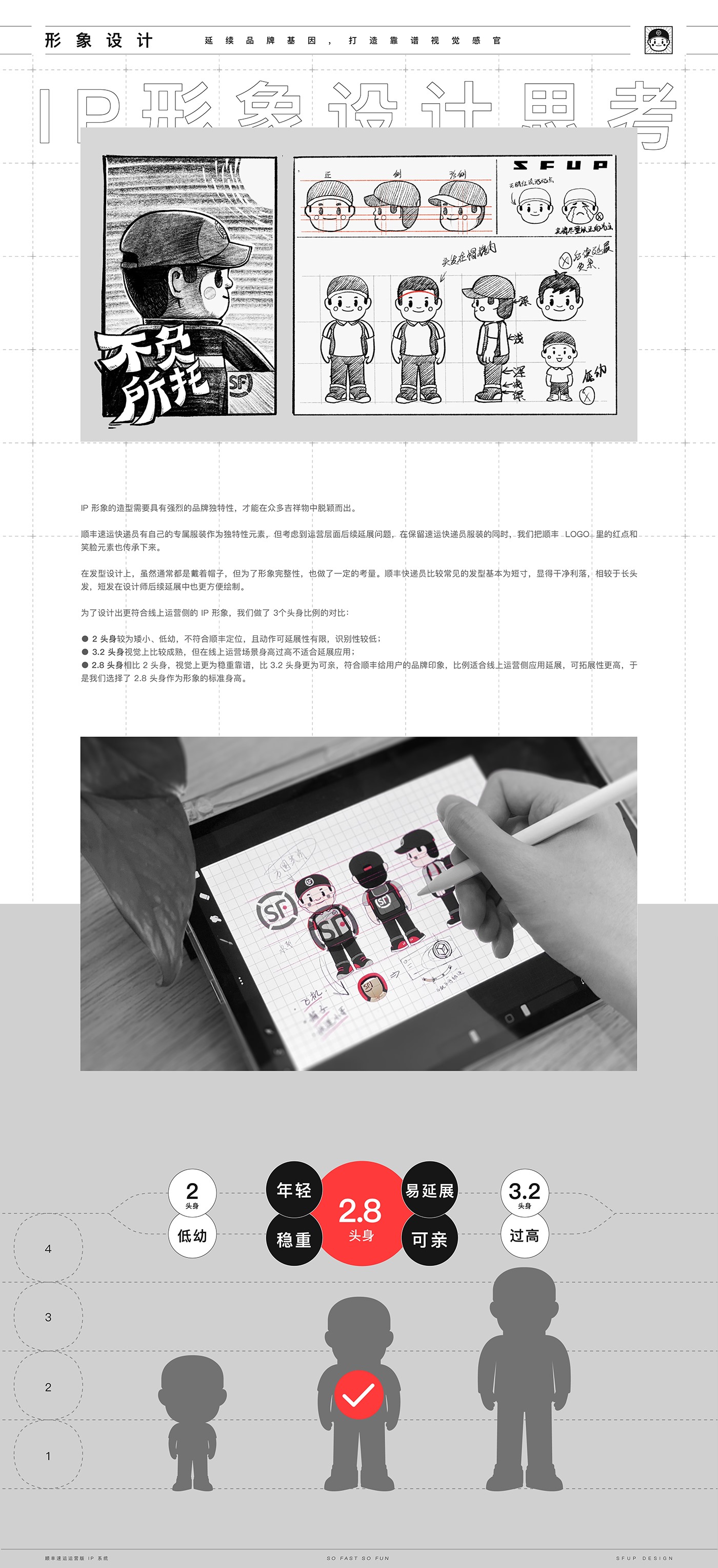 顺丰速运运营版 IP 形象设计总结-03.jpg