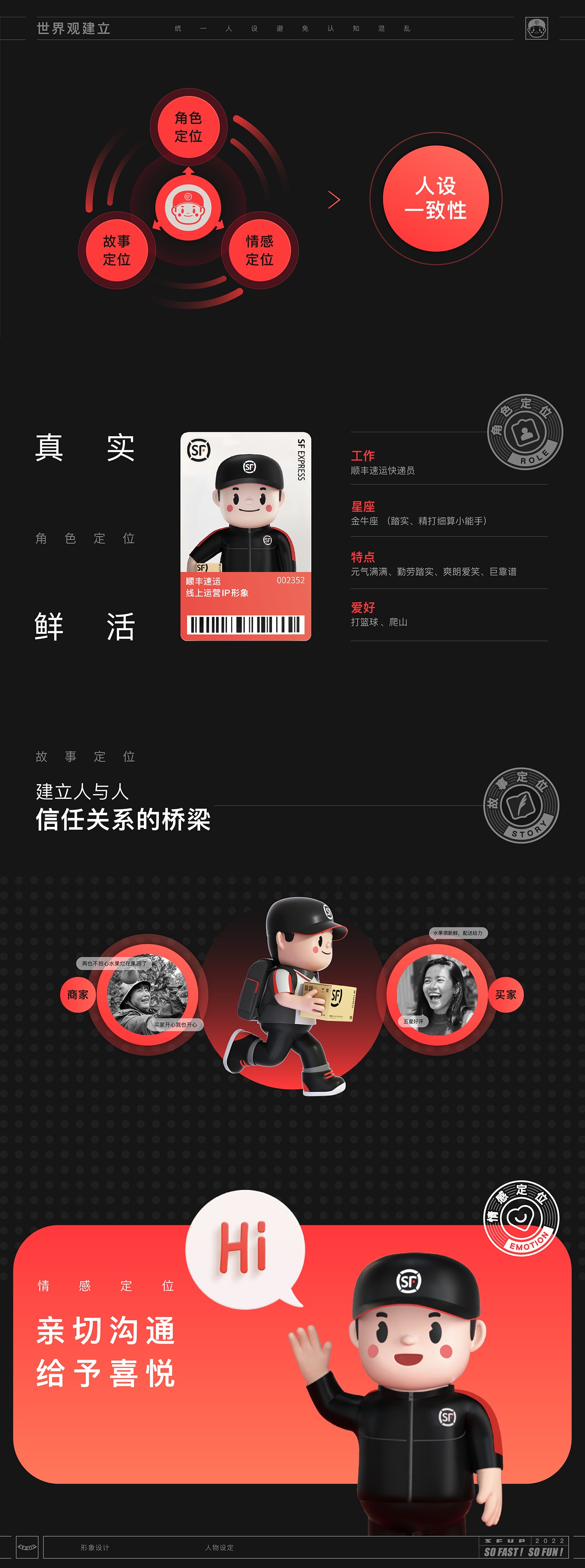 顺丰速运运营版 IP 形象设计总结-05.jpg