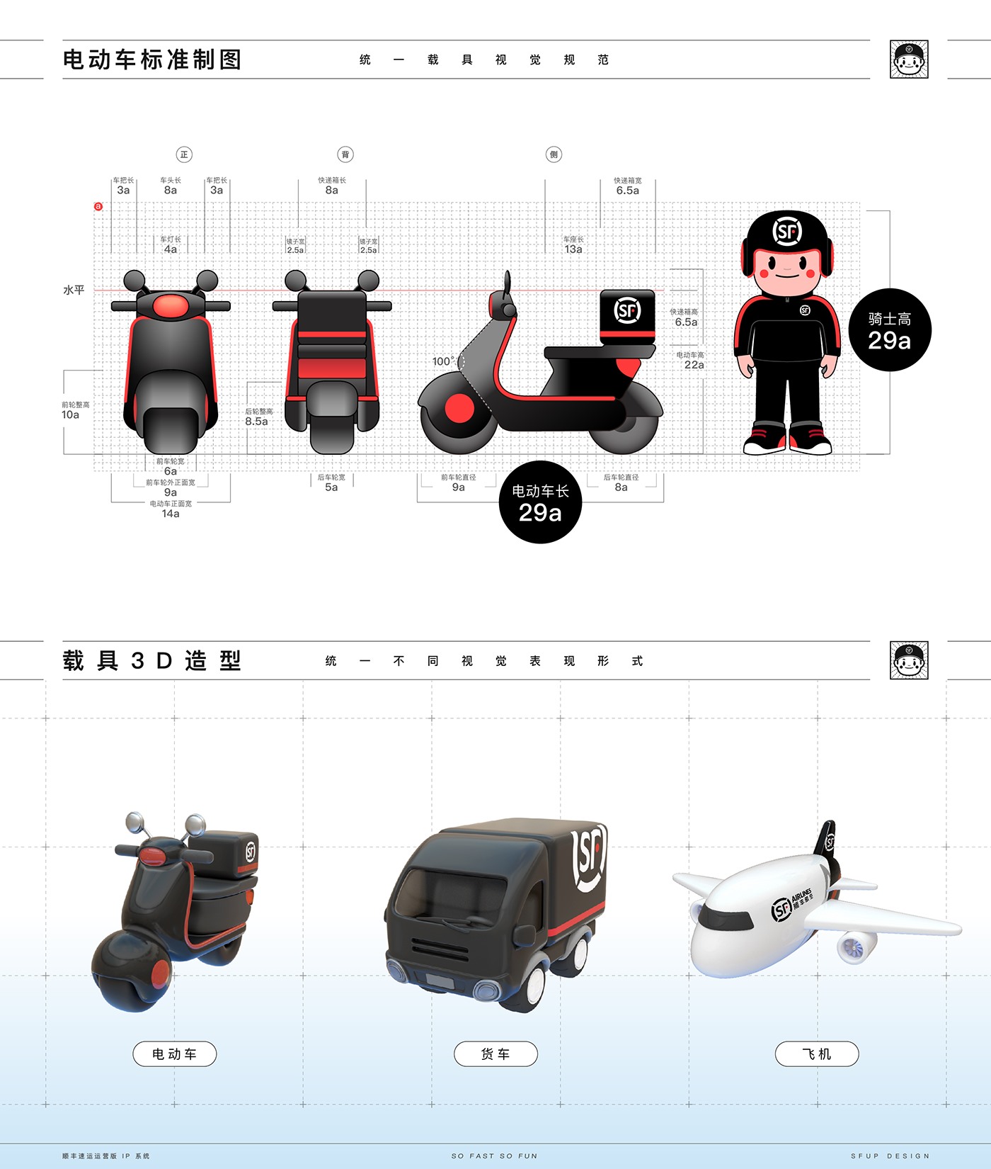 顺丰速运运营版 IP 形象设计总结-10.jpg