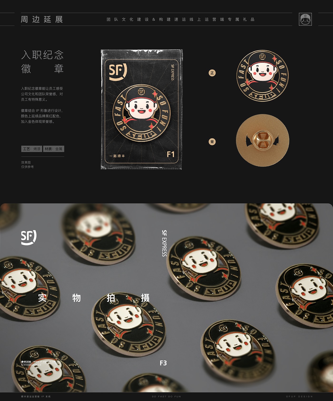 顺丰速运运营版 IP 形象设计总结-27.jpg
