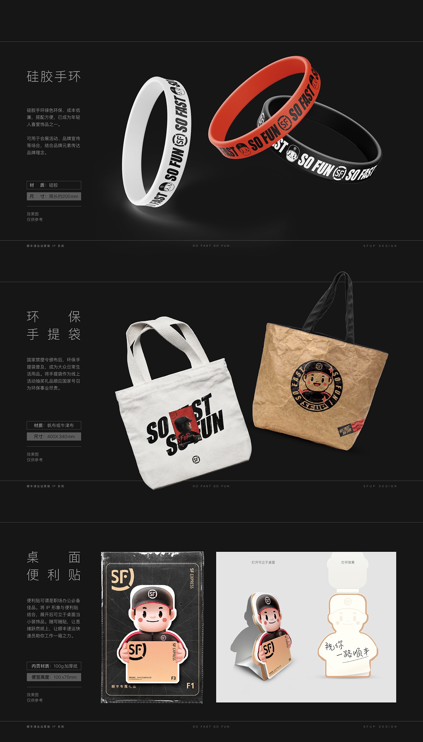 顺丰速运运营版 IP 形象设计总结-29.jpg