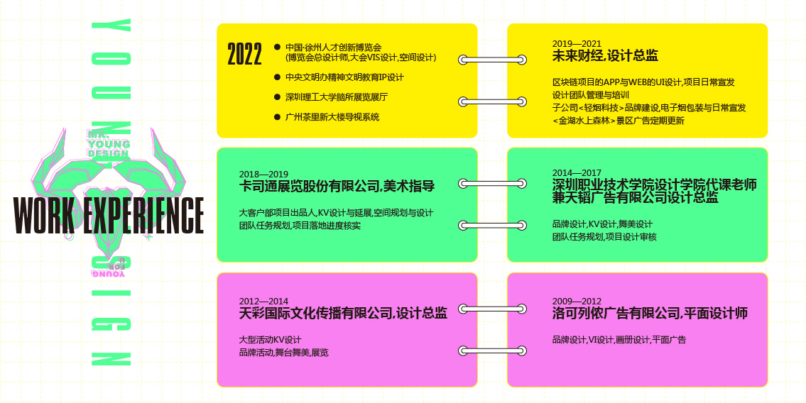 2022简历-03.jpg