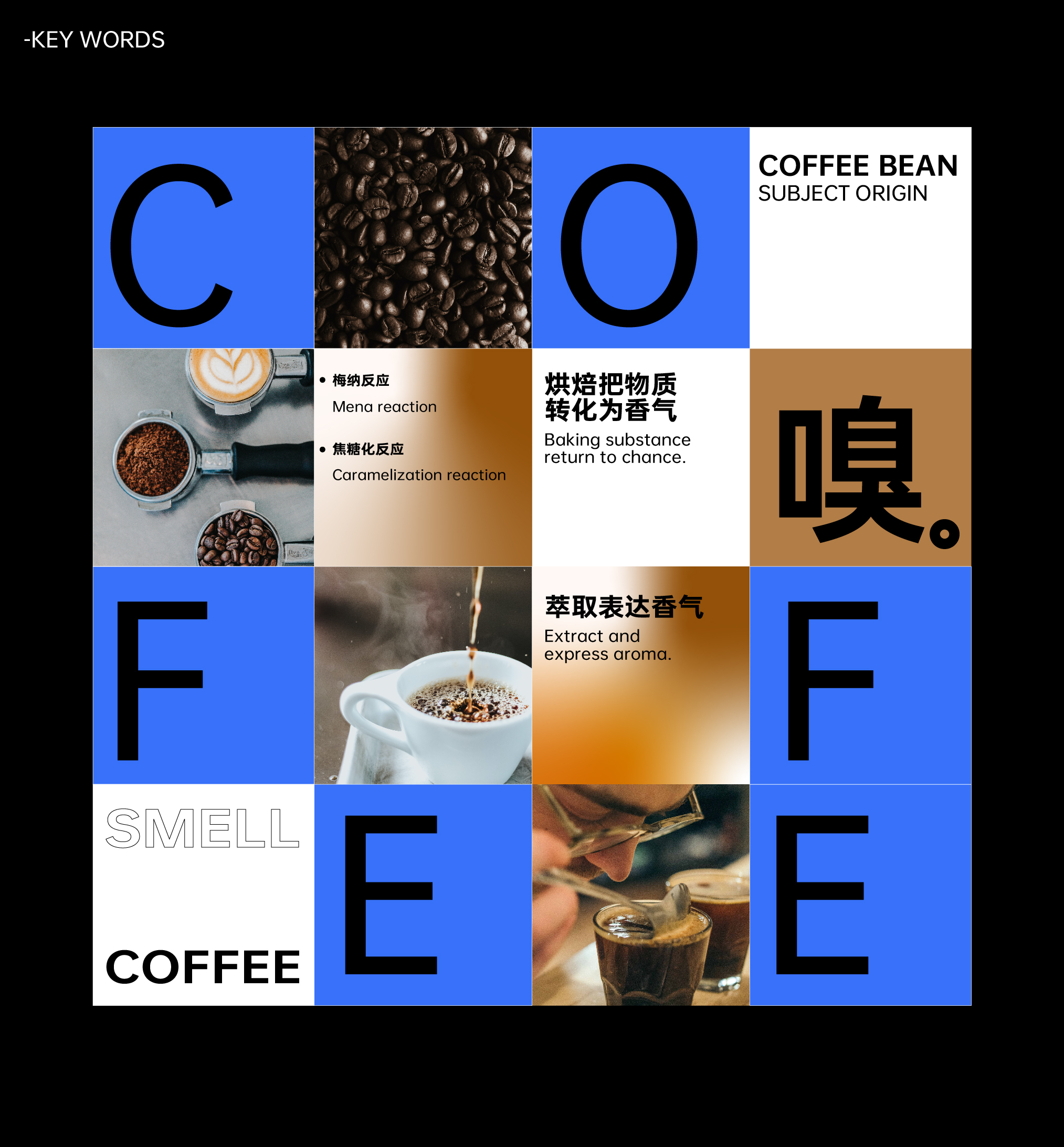 Aroma coffee｜品牌视觉设计-04.jpg