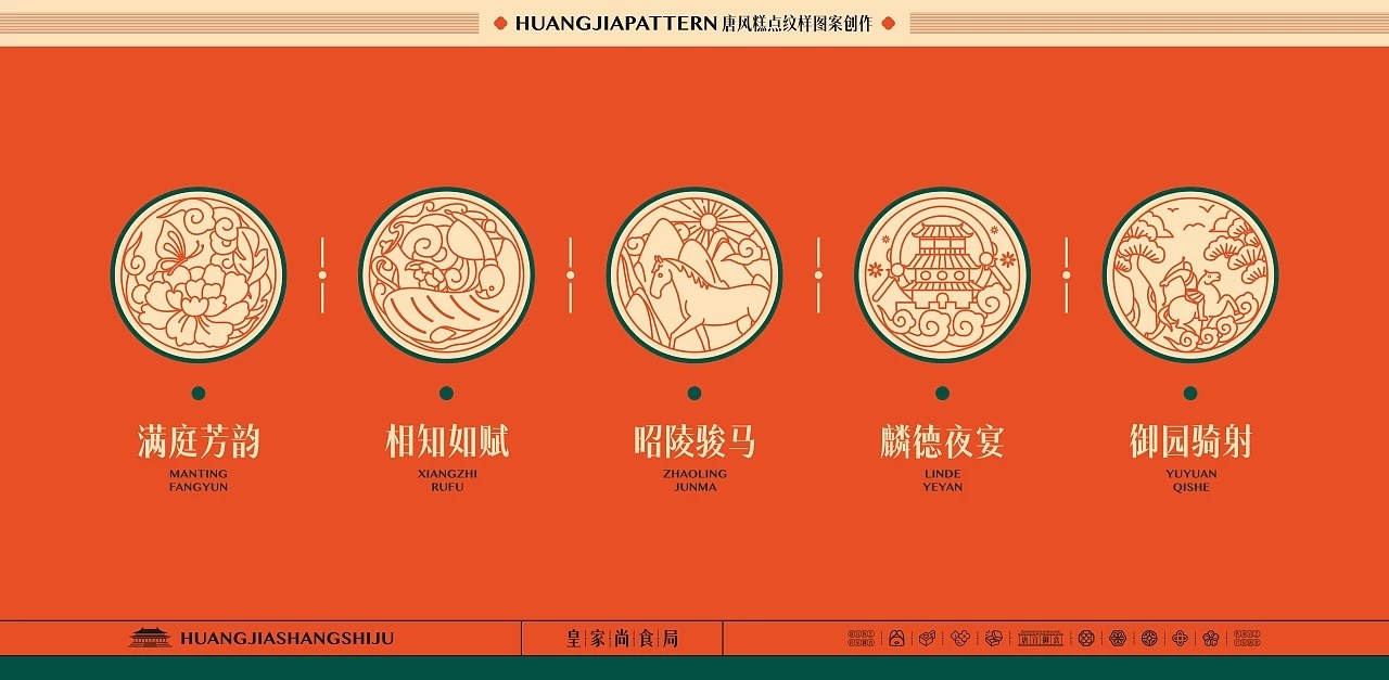 皇家尚食局品牌视觉升级 南京-所喜 [92P] (12).jpg