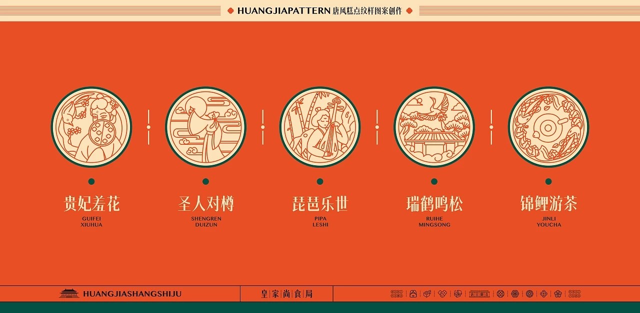 皇家尚食局品牌视觉升级 南京-所喜 [92P] (13).jpg