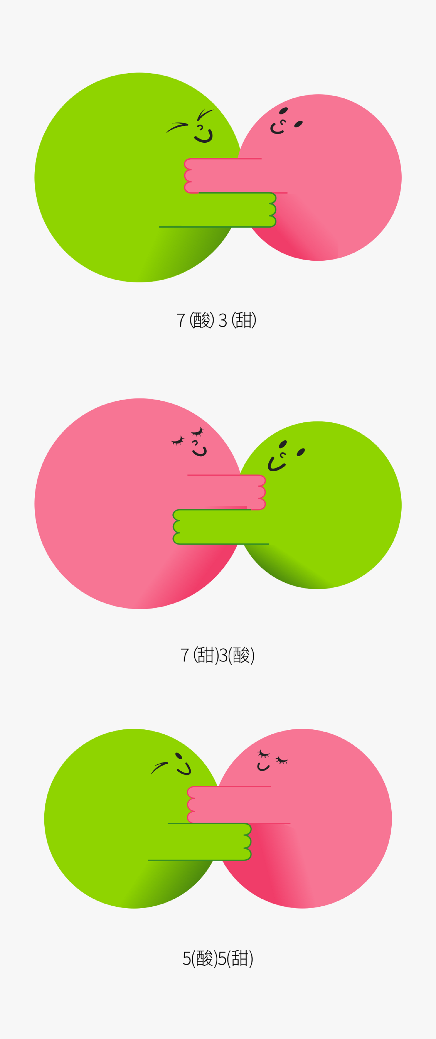 酸甜抱抱案例整理10.png