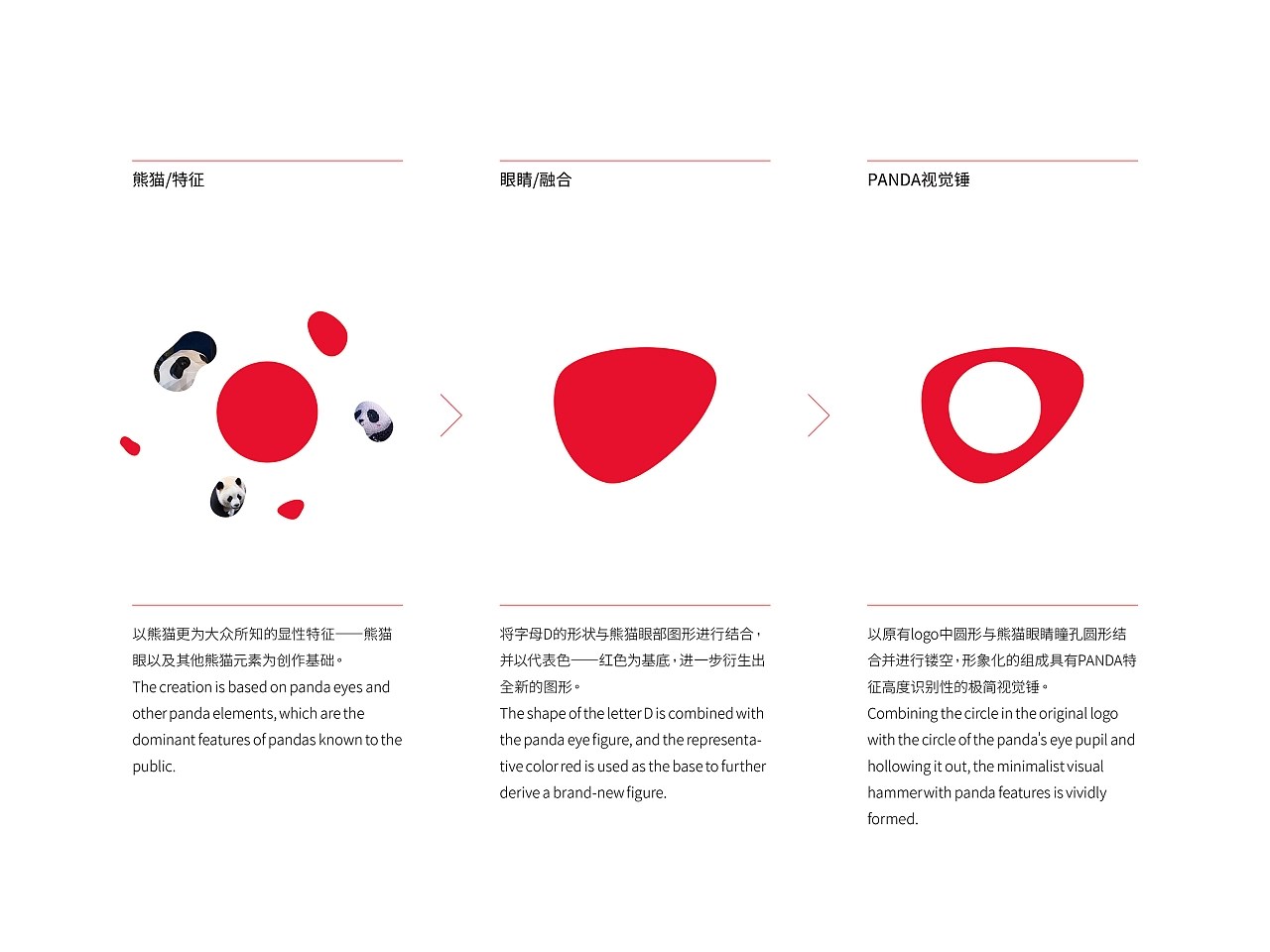 PANDA Play潘达潮玩 logo&amp;IP品牌全案升级-07.jpg