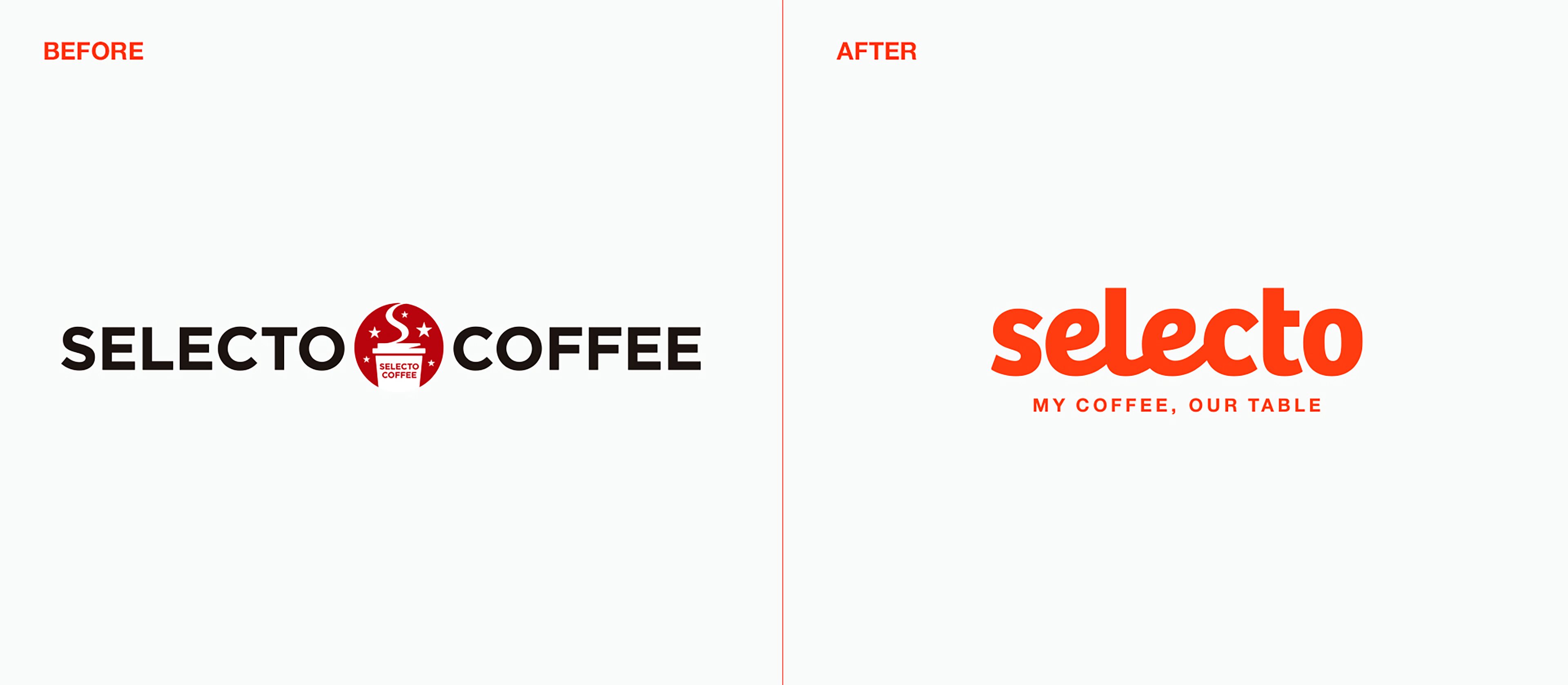 Selecto 咖啡品牌重塑-07.jpg