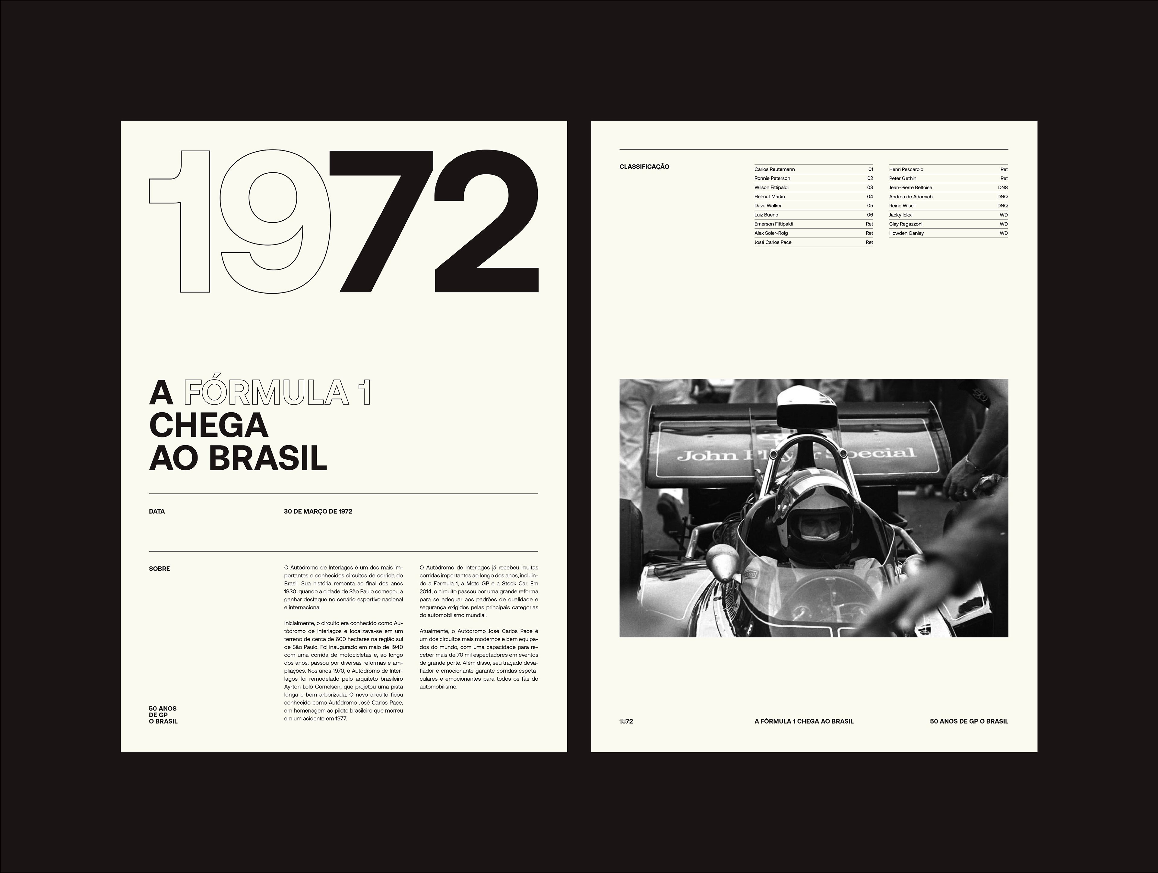 品牌推广 社论 编辑设计 展览 公式1 历史 布局 博物馆 赛车 排版-04.jpg