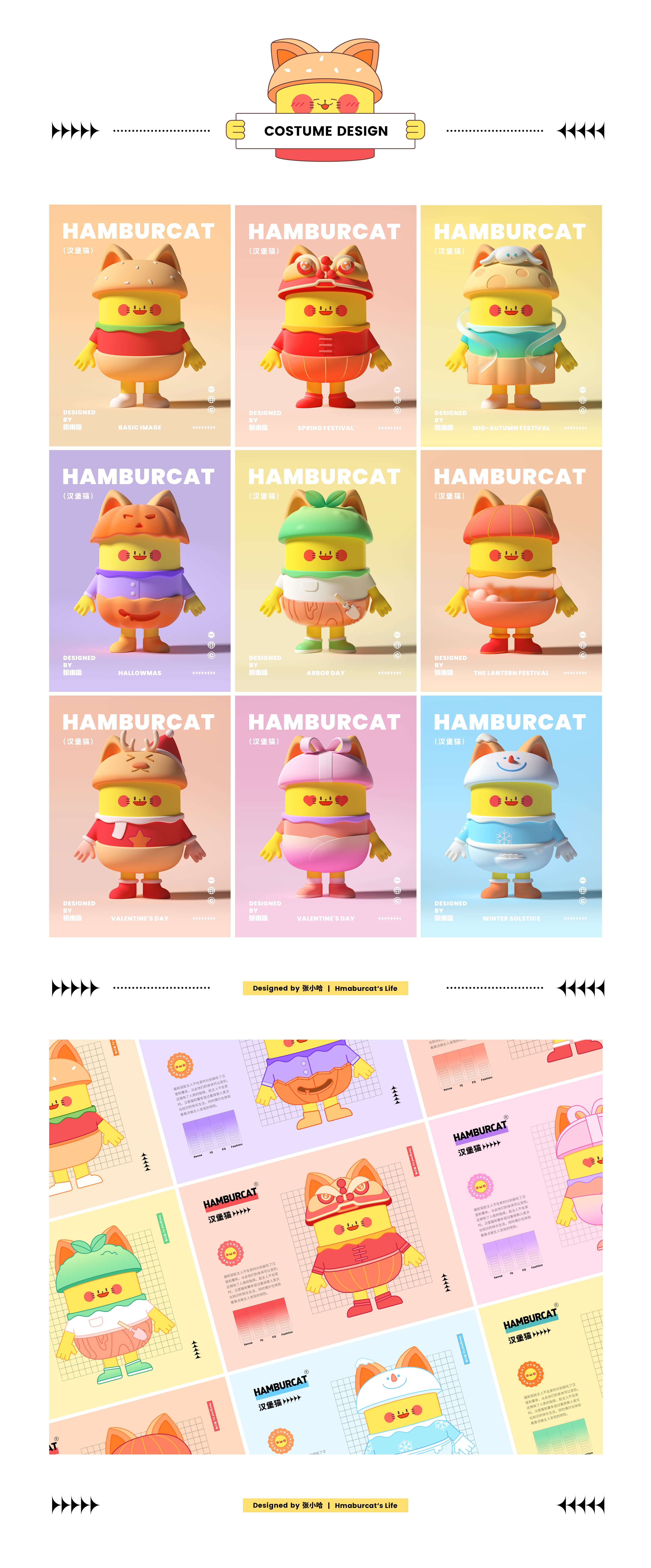 3D c4d 猫 特点 可爱的 食物 汉堡包 知识产权 知识产权设计 吉祥物-10.jpg