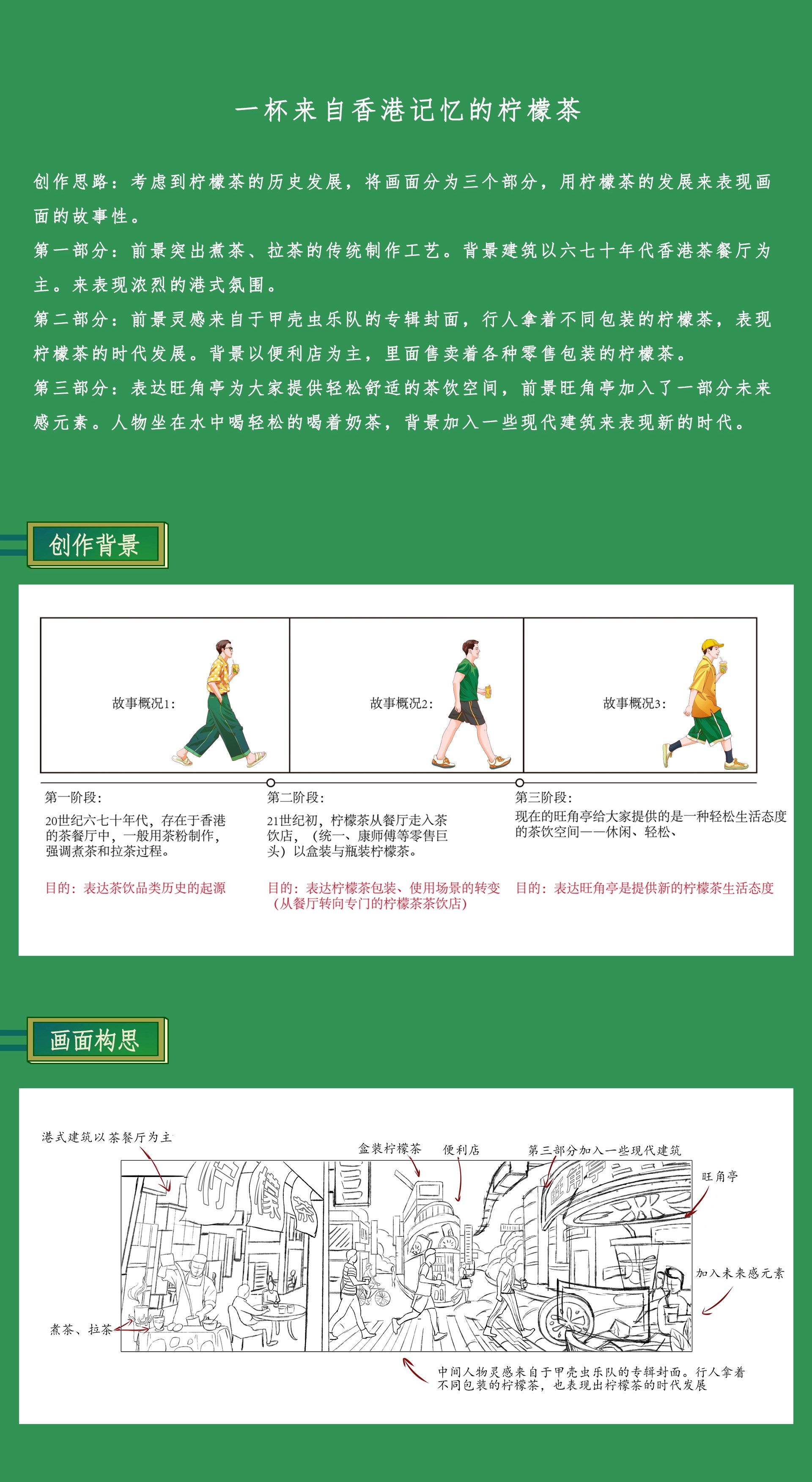 旺角亭柠檬茶  插画设计-3.jpg