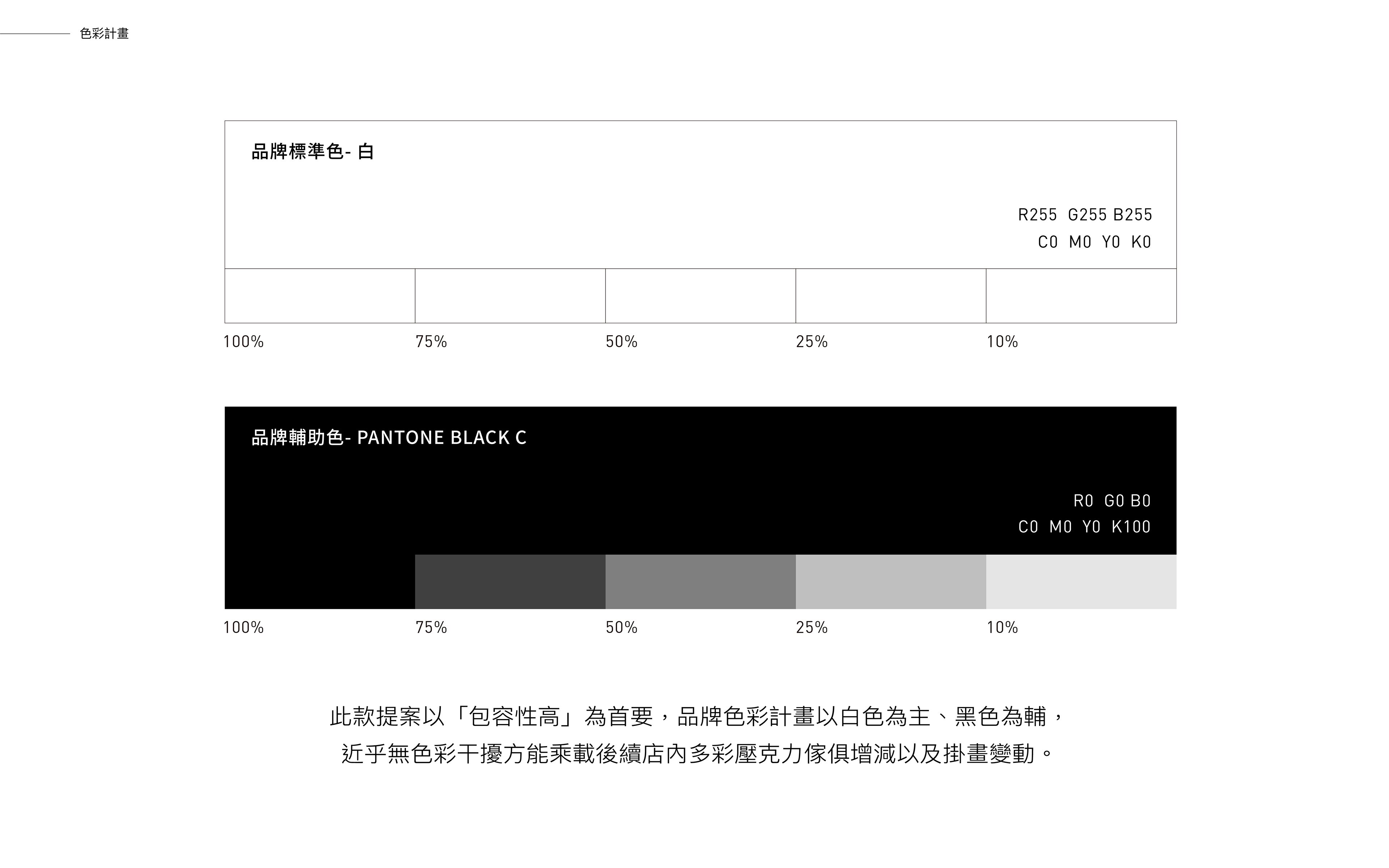 杜宅咖啡 品牌識別設計-06.jpg