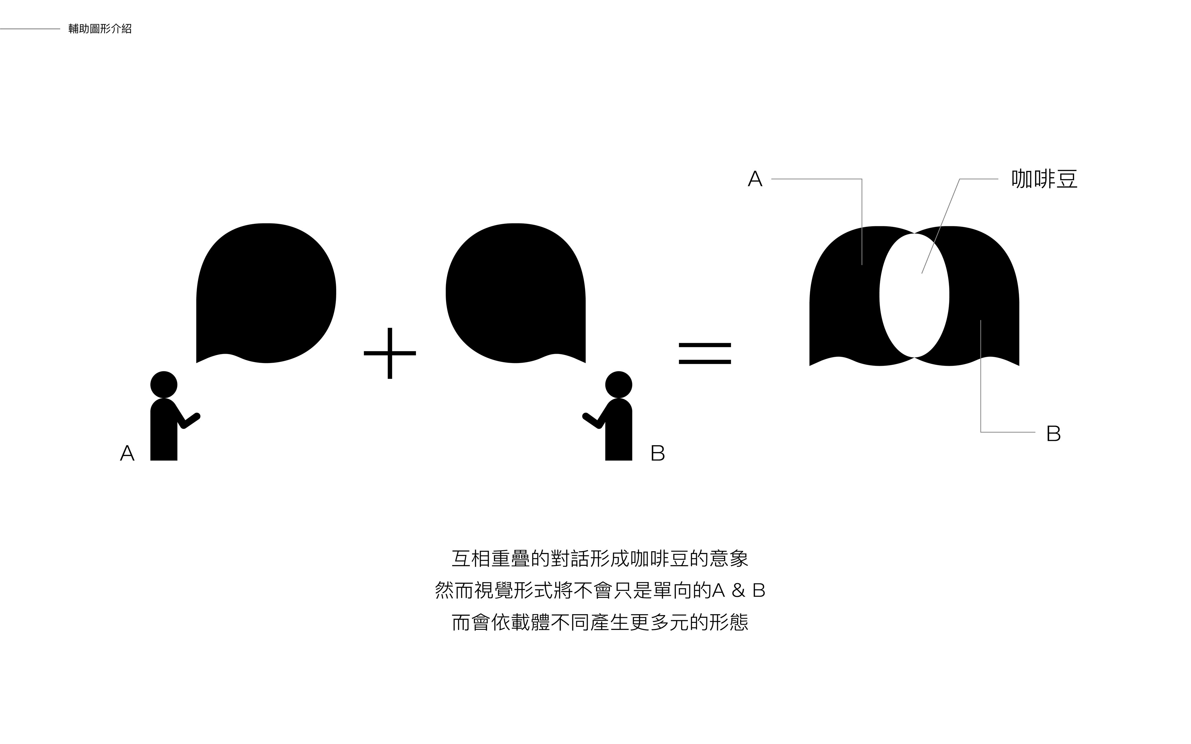 杜宅咖啡 品牌識別設計-08.jpg