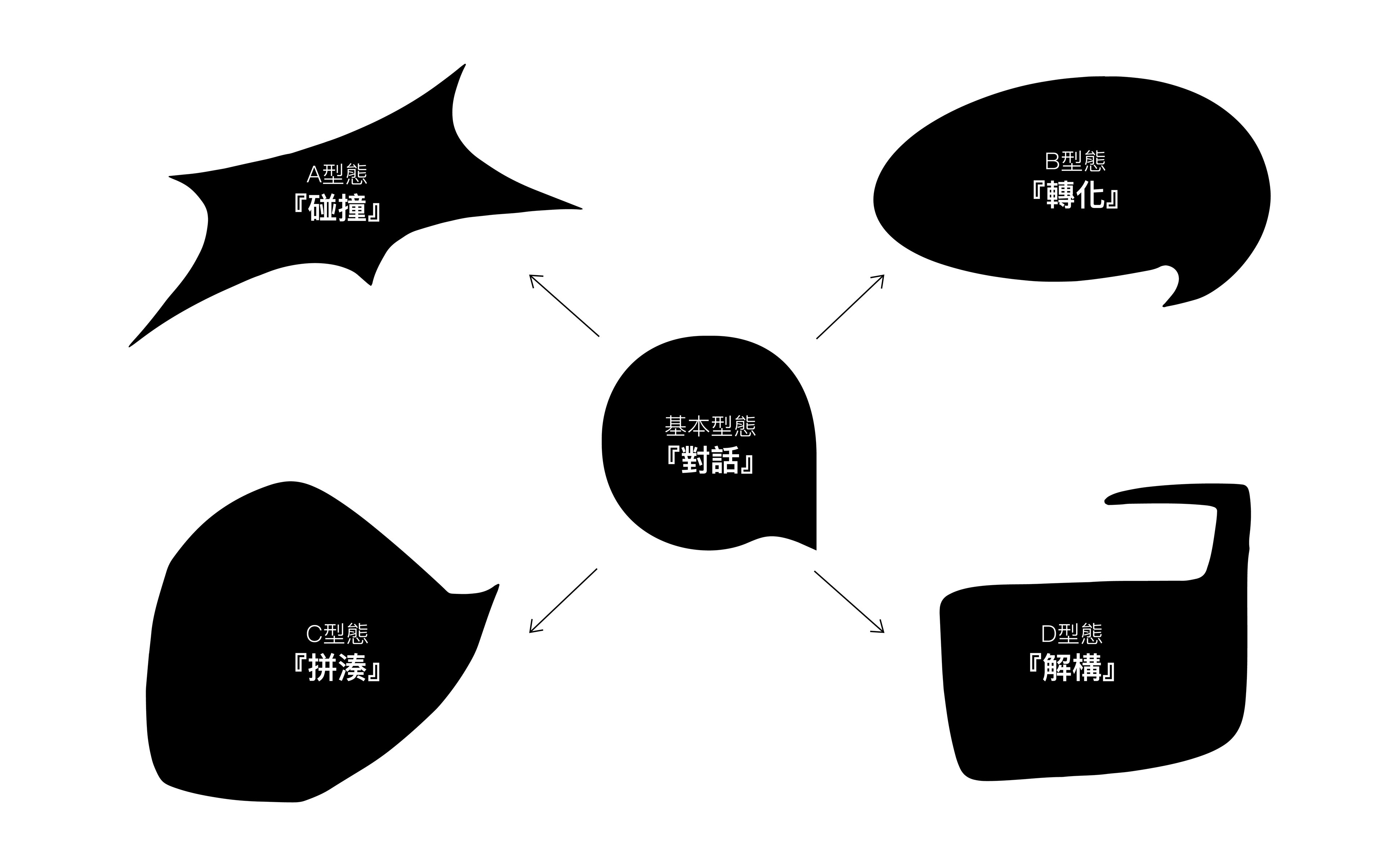 杜宅咖啡 品牌識別設計-11.jpg