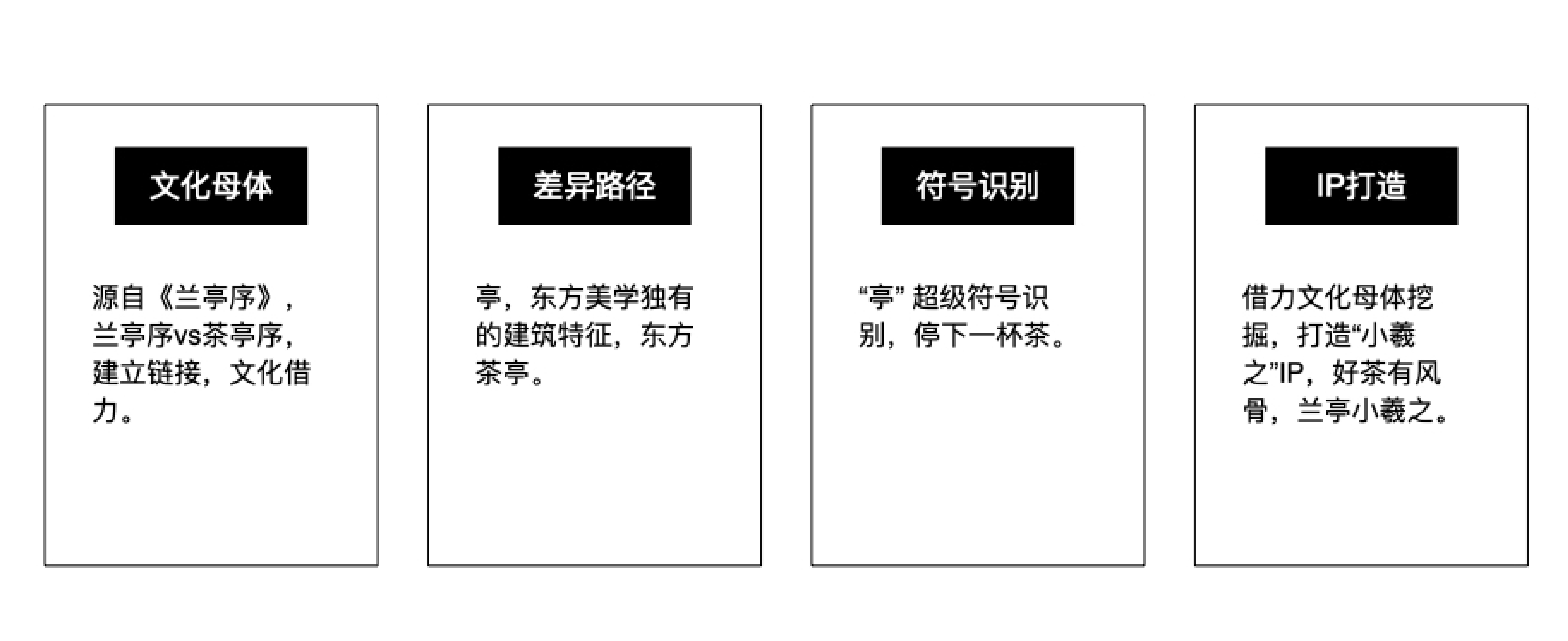 茶亭序｜品东方风骨-18.jpg