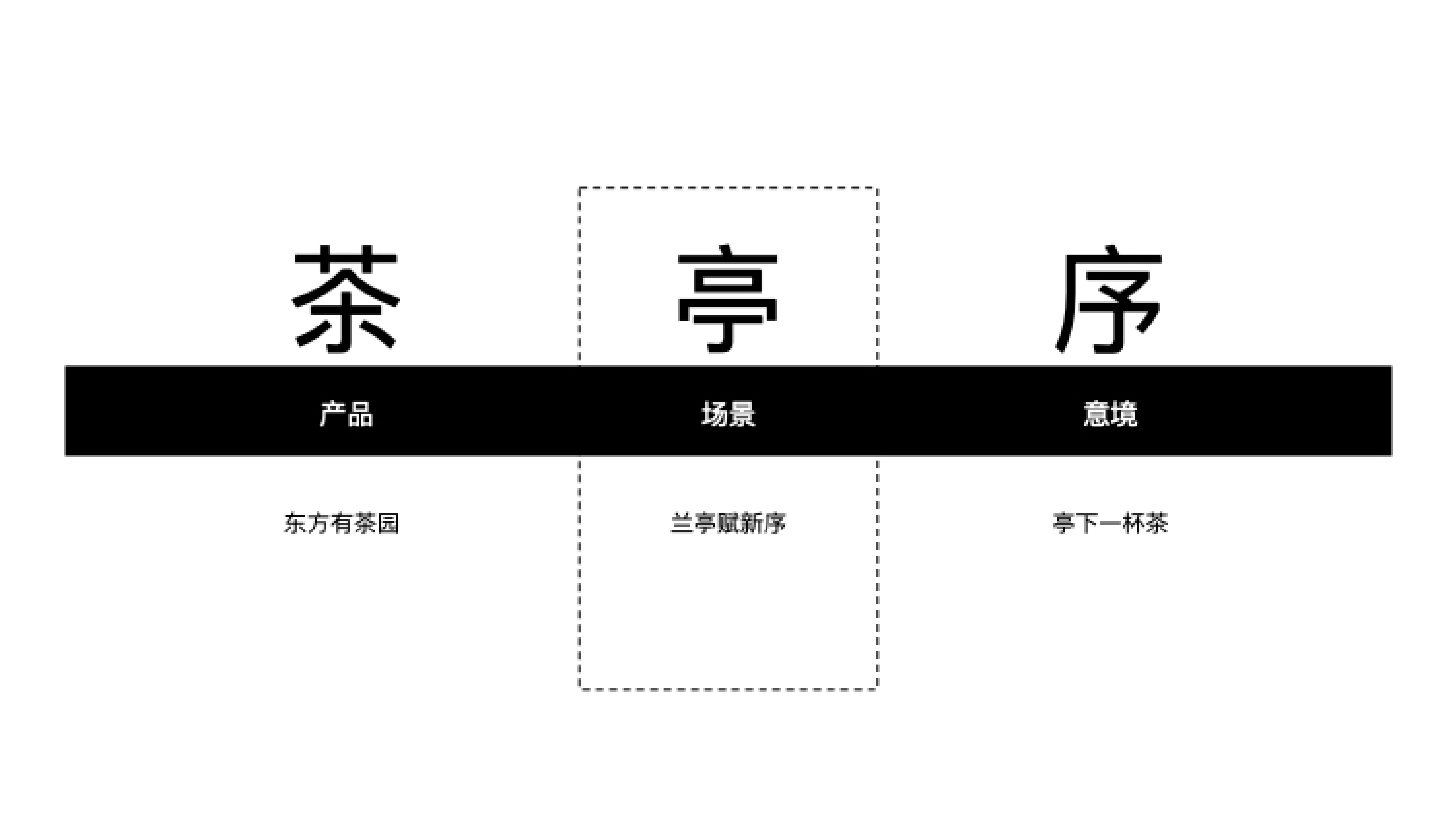 茶亭序｜品东方风骨-21.jpg