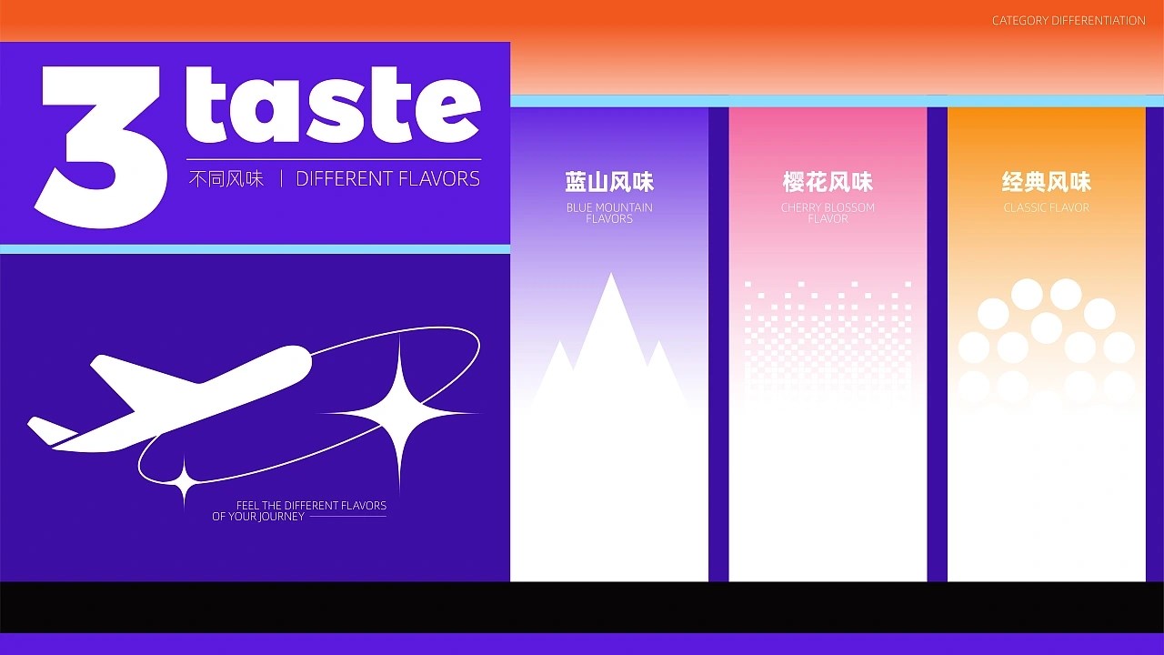 多巴胺视觉航旅咖啡包装设计+广州-漫天星MTX+[31P]+(4).jpg