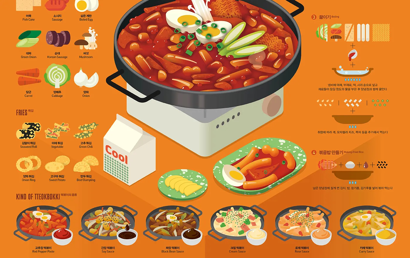 炒年糕-5.jpg