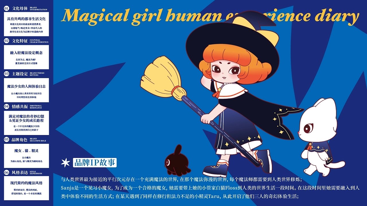 S.T.Friends+IP品牌全案+广州-赤犬制造所REDOG+[55P]+(9).jpg