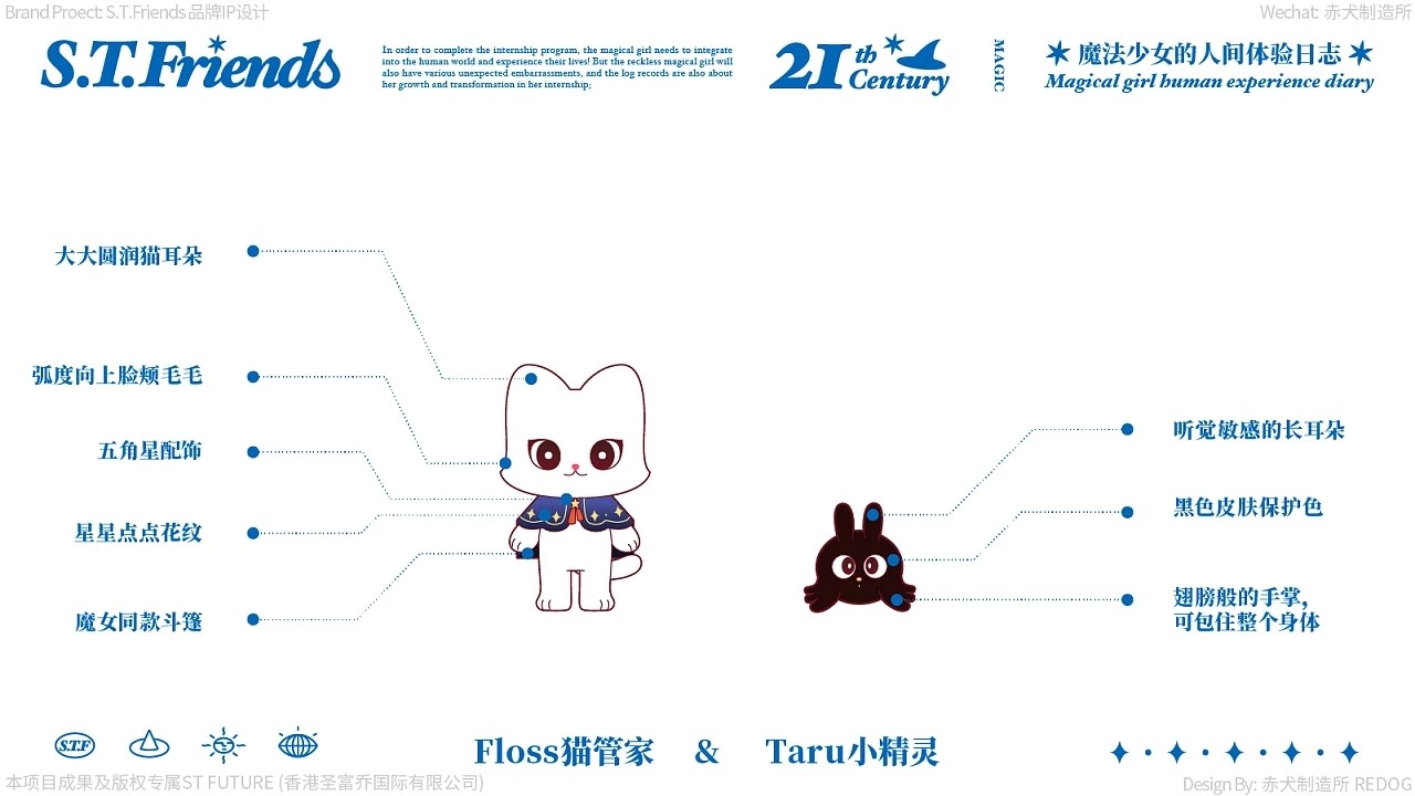 S.T.Friends+IP品牌全案+广州-赤犬制造所REDOG+[55P]+(13).jpg