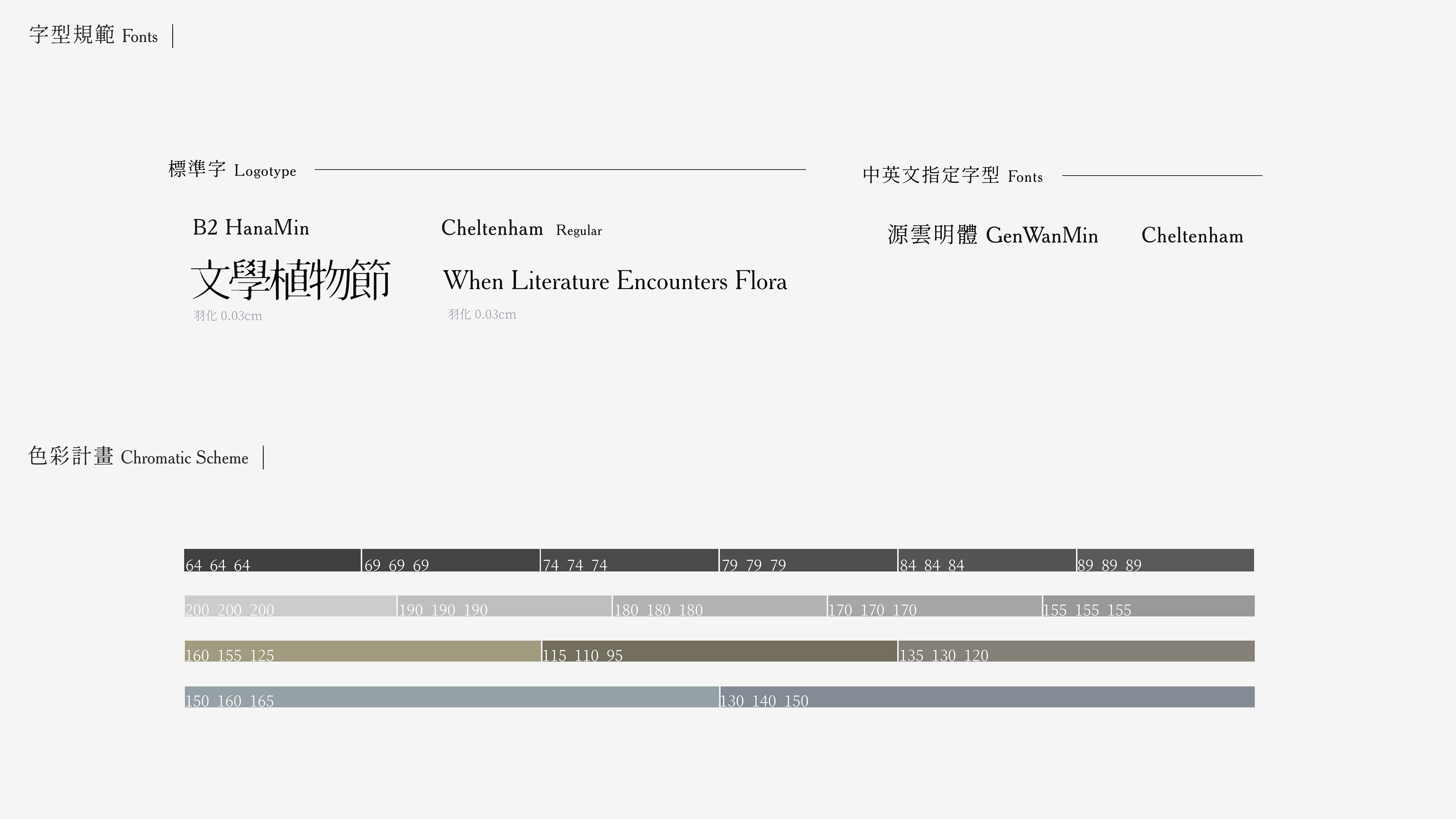 品牌+设计+事件+展览+弗洛拉+插图+文学+台北植物园+视觉识别-04.jpg