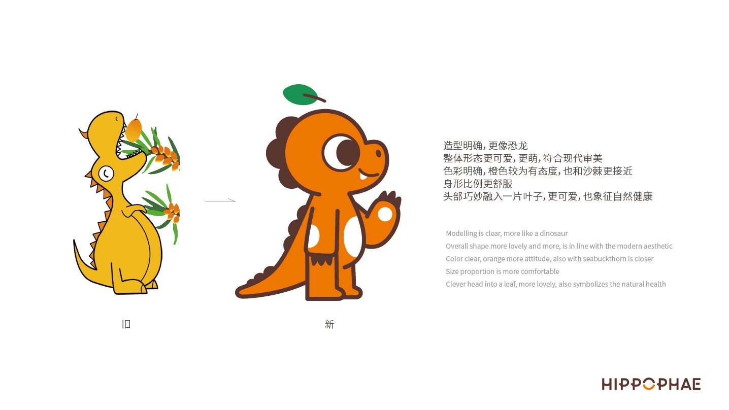 沙棘原浆包装+饮料包装+食品包装设计+LOGO+VI设计+ip-05.jpg
