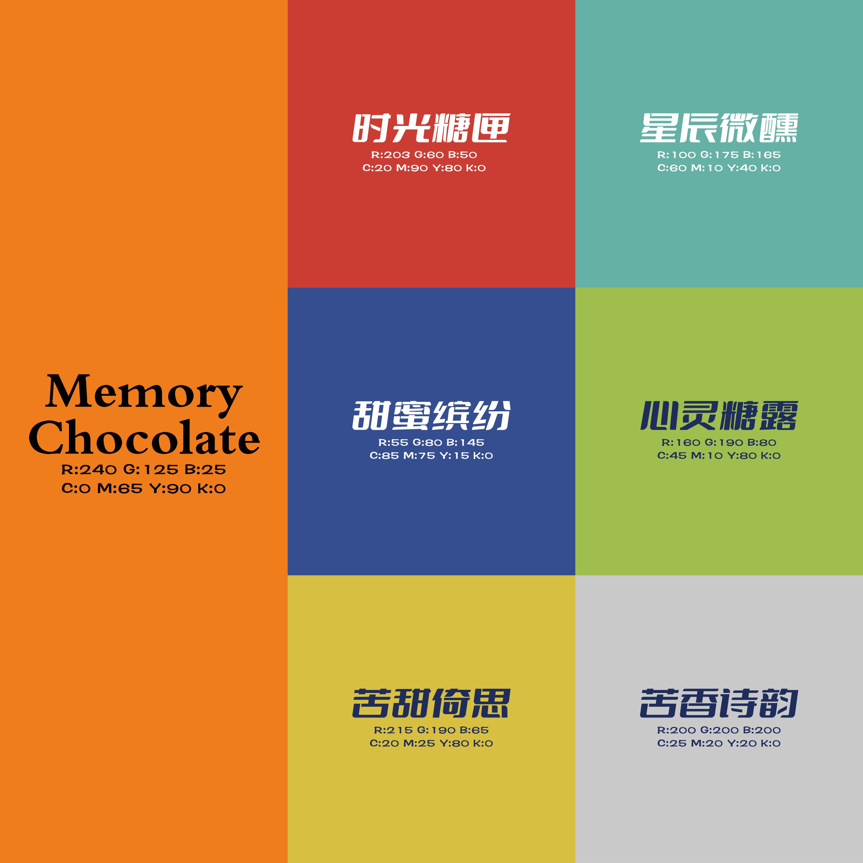 Memory+Chocolate++旋转分享礼盒包装设计-2.jpg