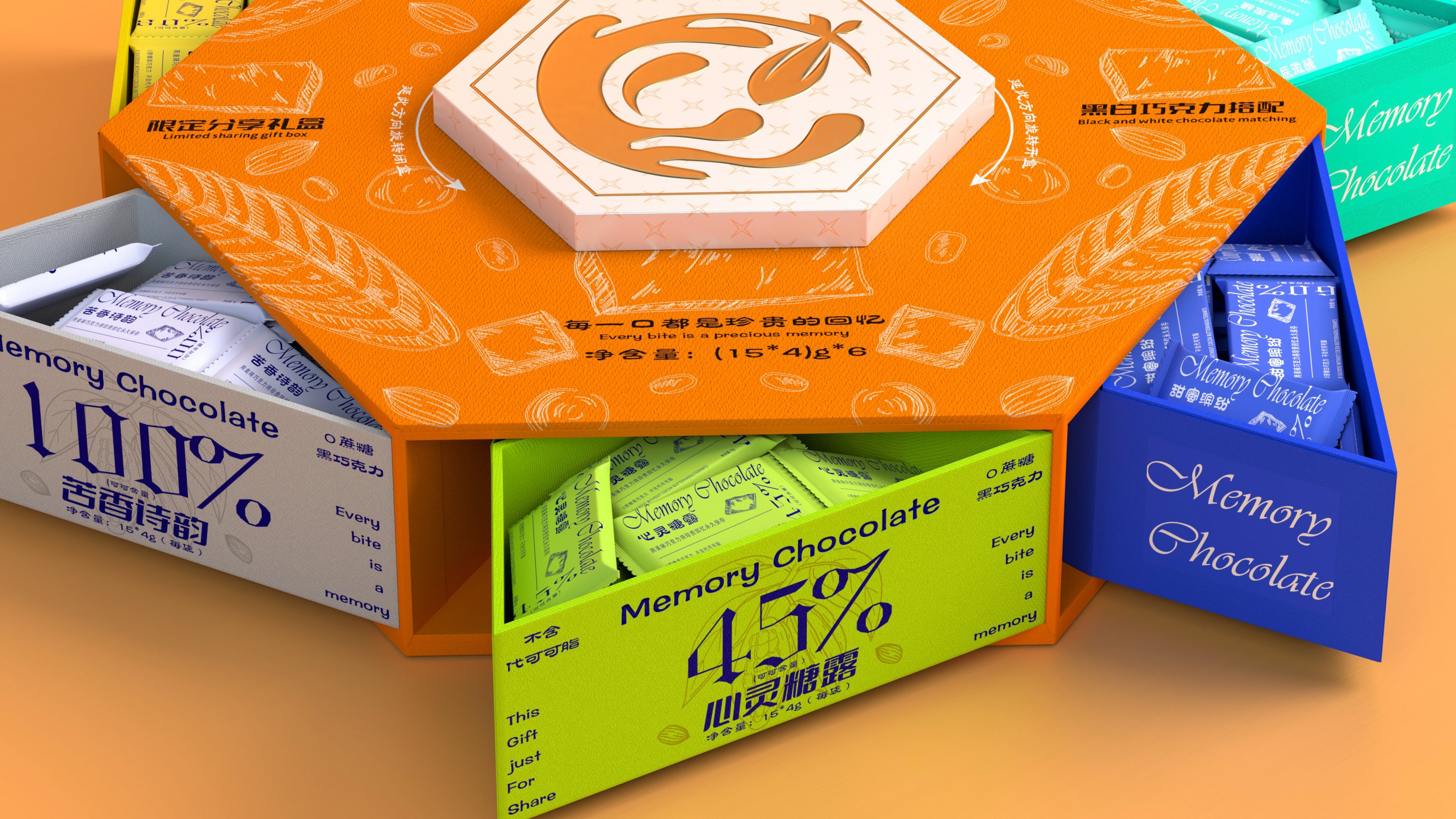 Memory+Chocolate++旋转分享礼盒包装设计-07.jpg