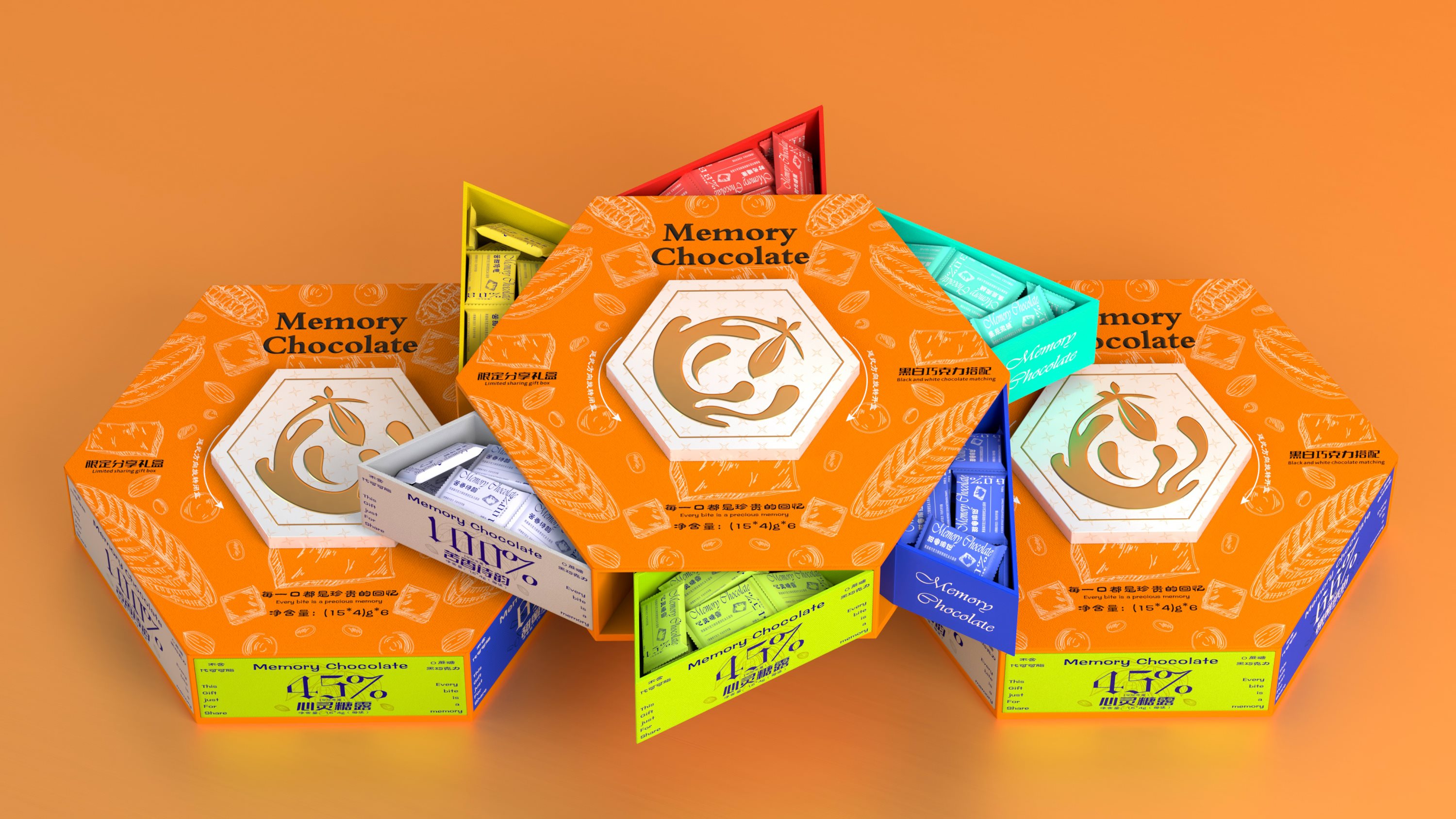 Memory+Chocolate++旋转分享礼盒包装设计-11.jpg