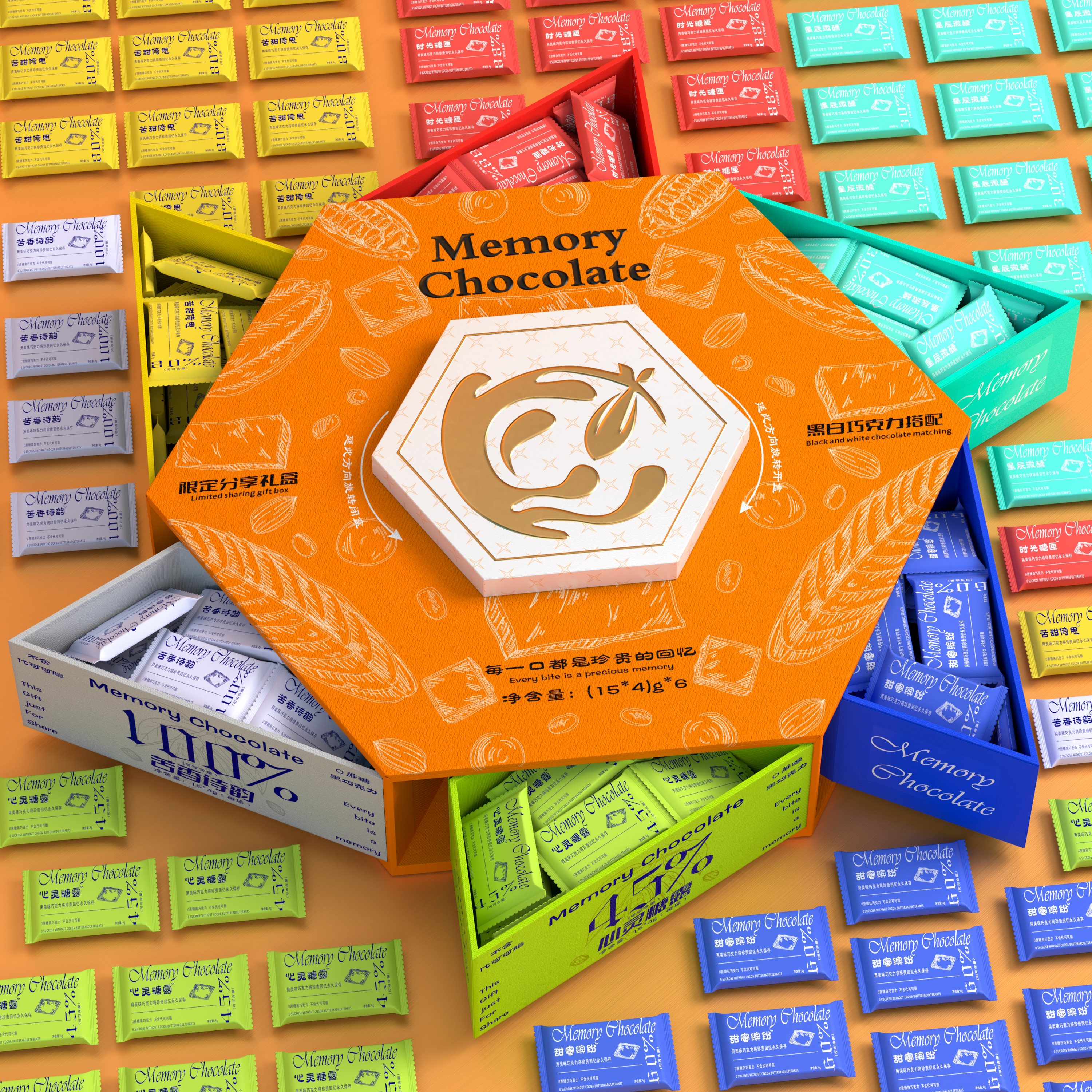 Memory+Chocolate++旋转分享礼盒包装设计-17.jpg