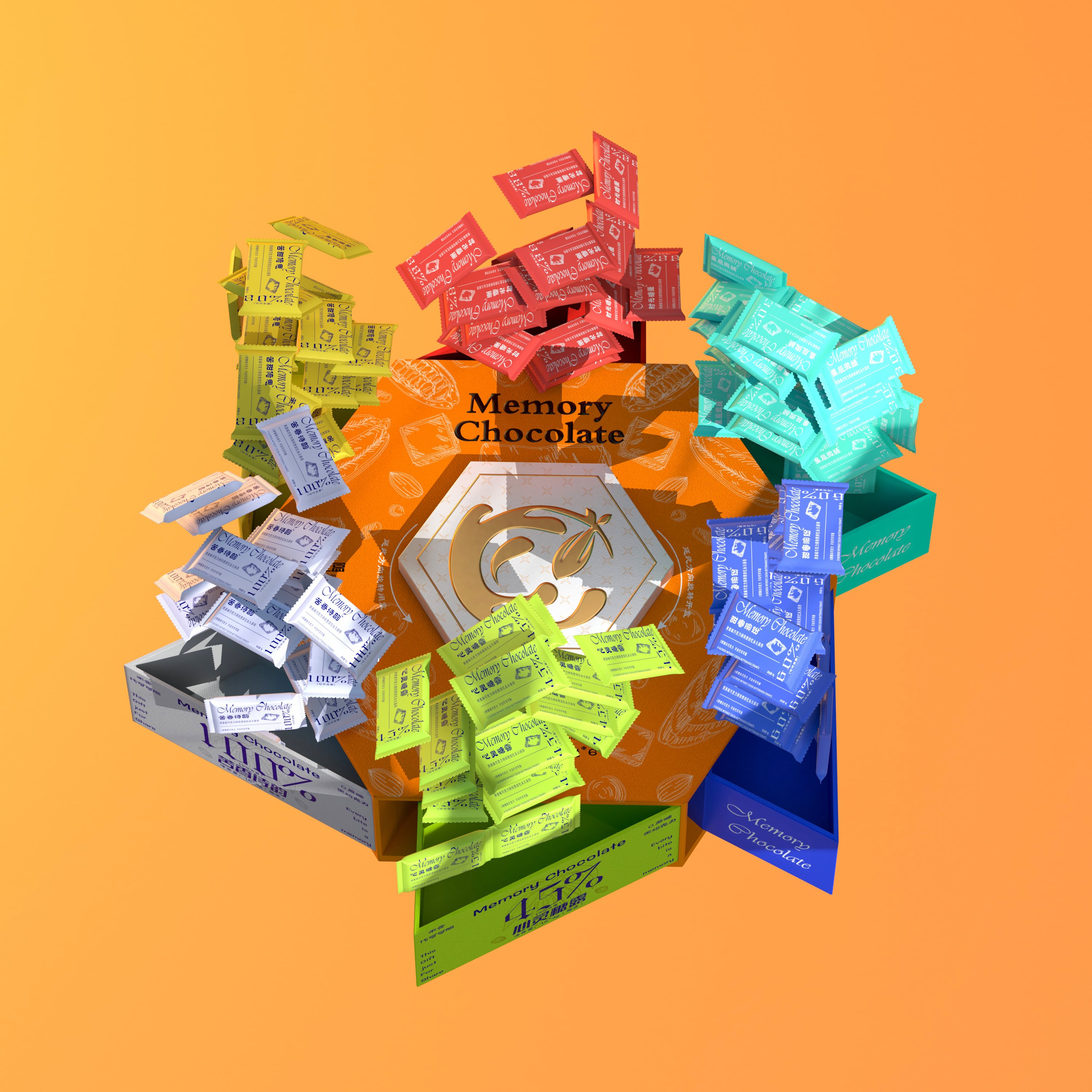 Memory+Chocolate++旋转分享礼盒包装设计-20.jpg