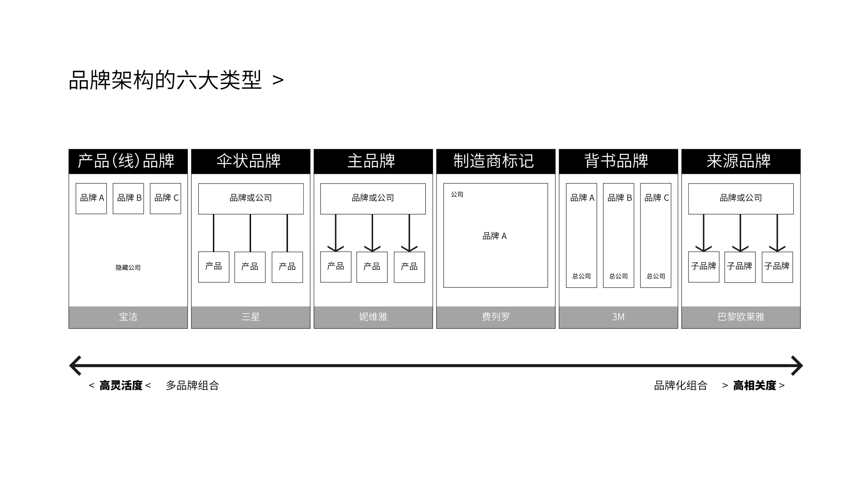 宠物品牌全案设计标志升级系列包装设计-09.jpg