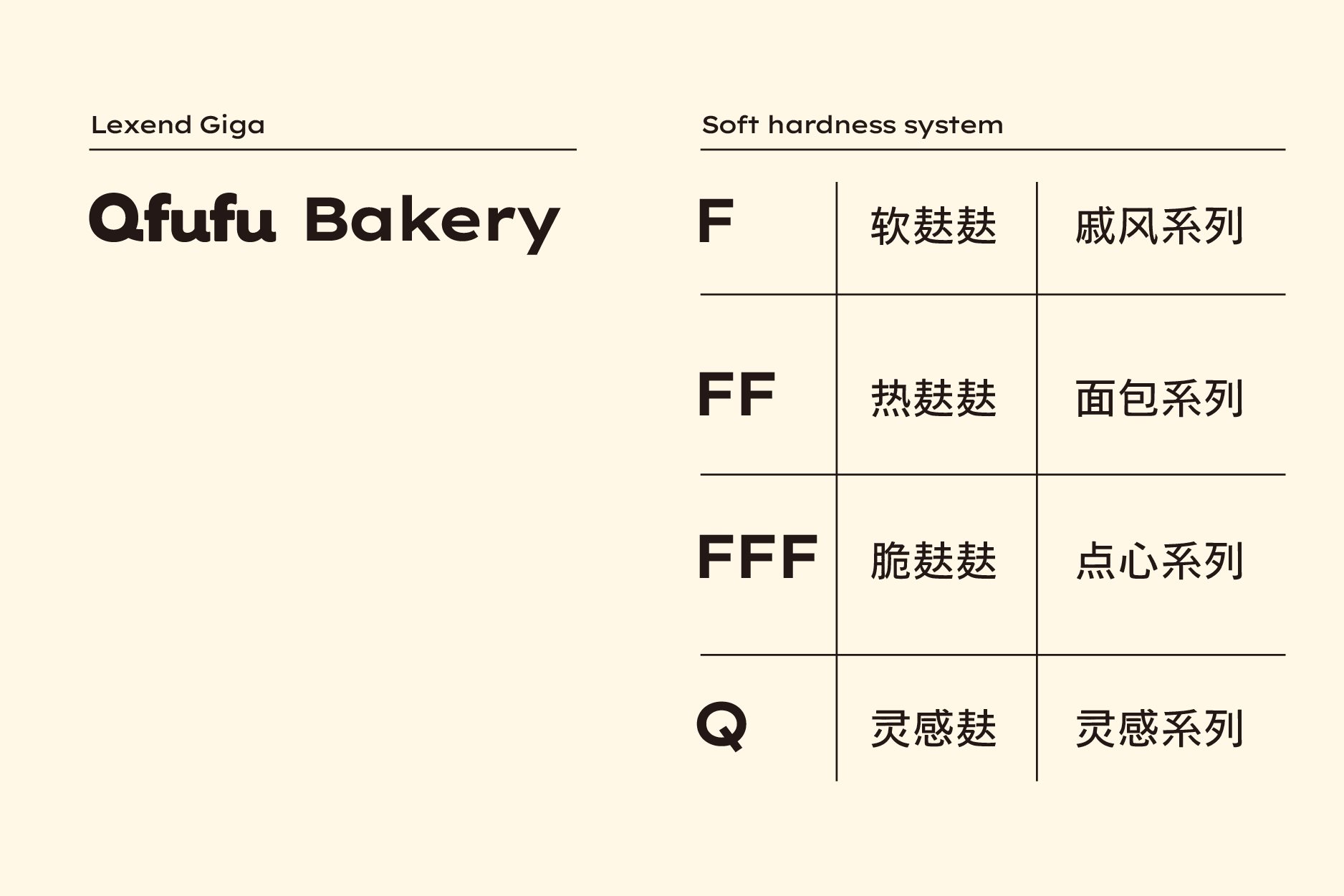 Branding++秋麸麸️Qfufu+烘焙品牌-03.jpg