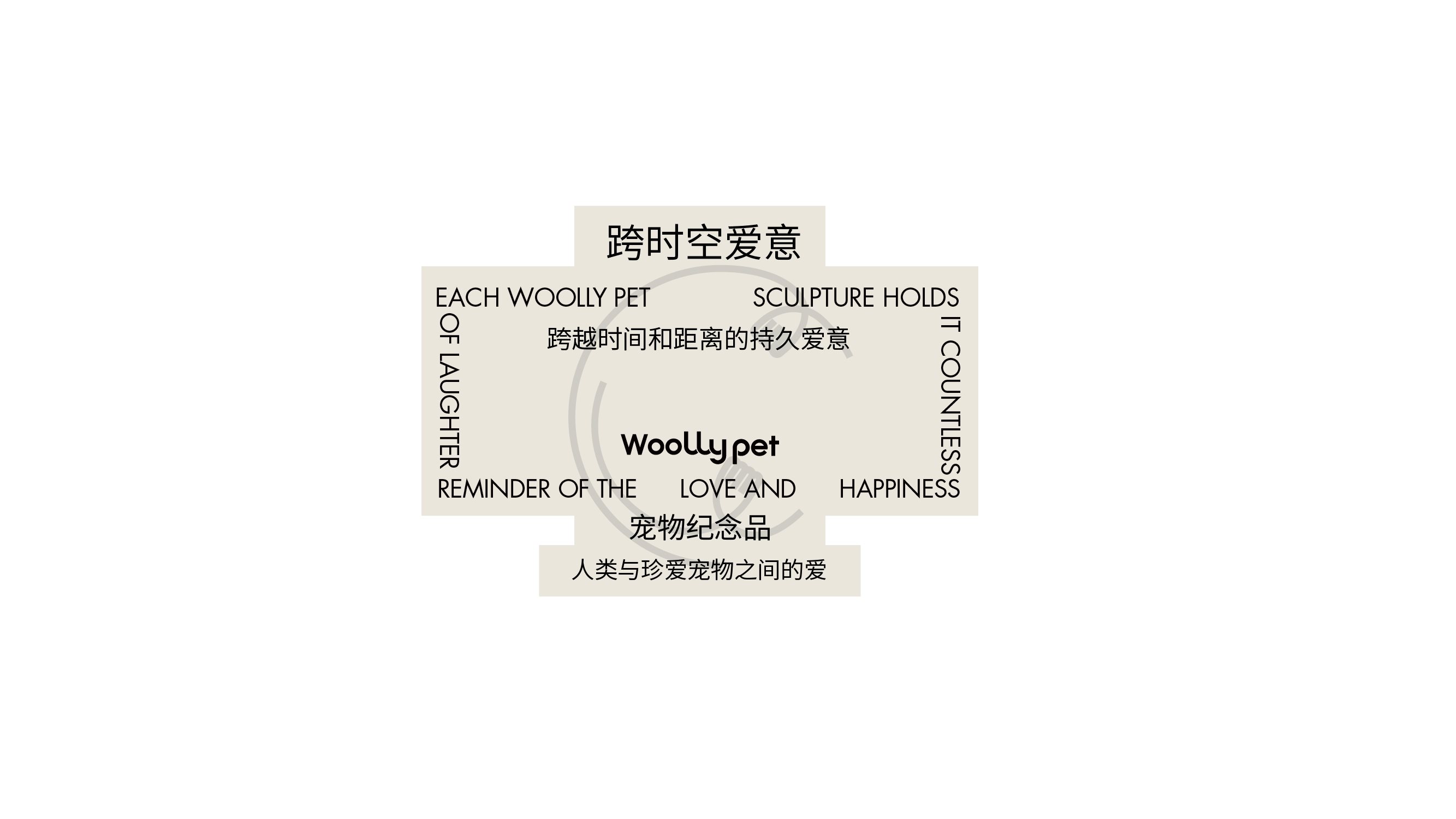《+woolly+pet+》品牌设计-羊毛毡定制宠物纪念品-13.jpg