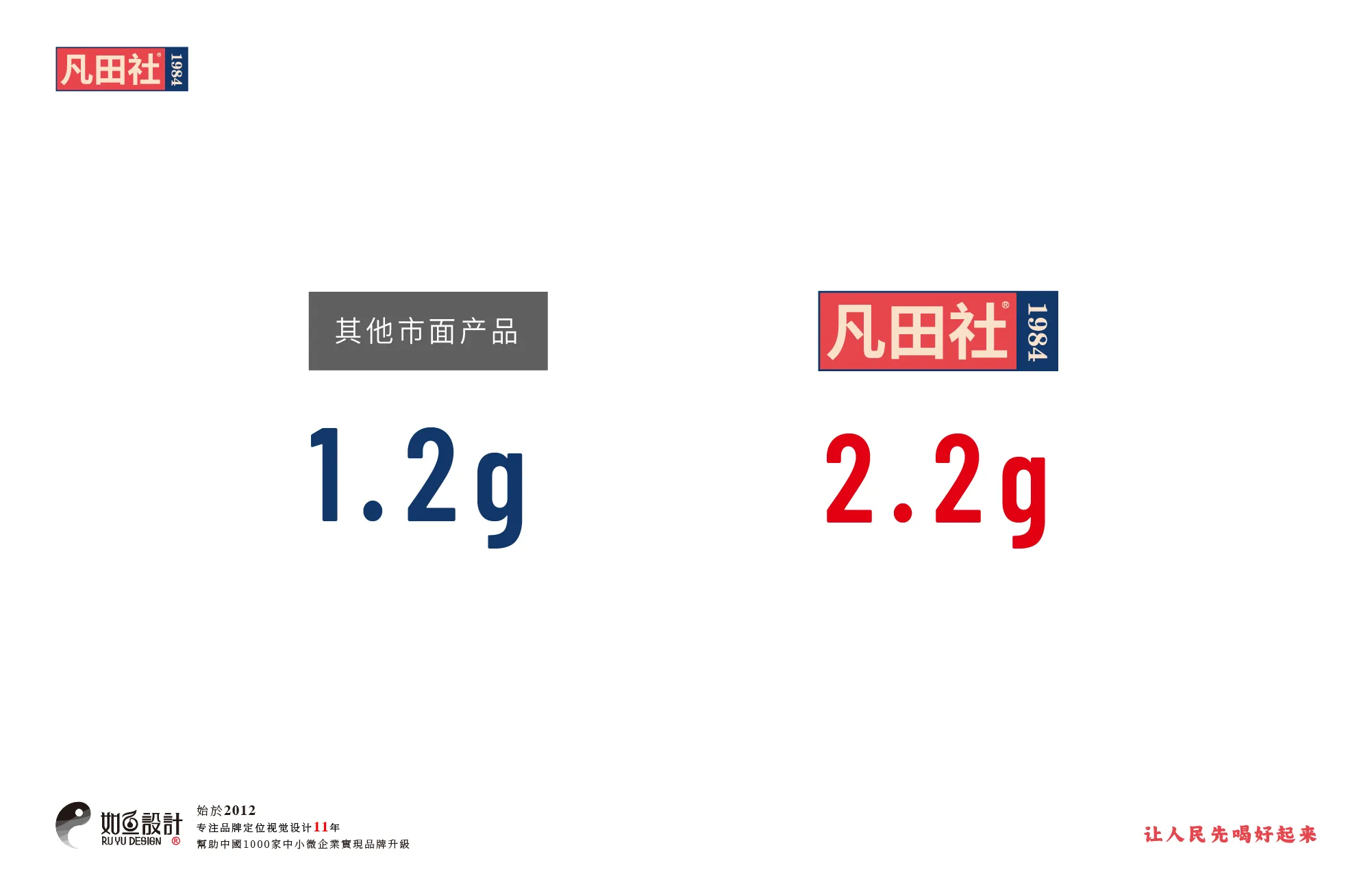 1984经典豆奶包装设计-1+(11).jpg