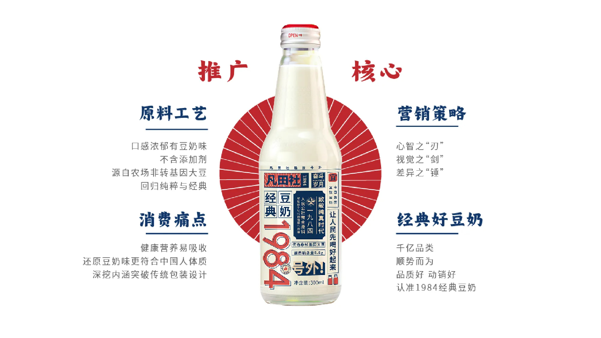1984经典豆奶包装设计-1+(33).jpg