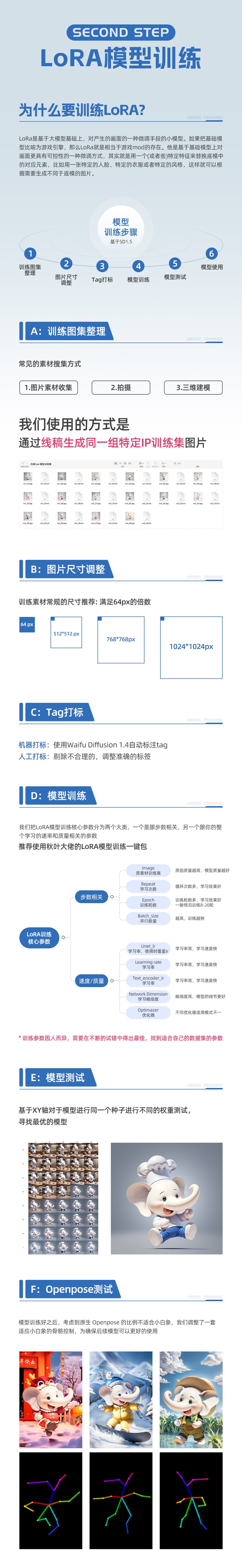 白象+AIGC+探索之旅+探索AIGC商业落地-3.jpg