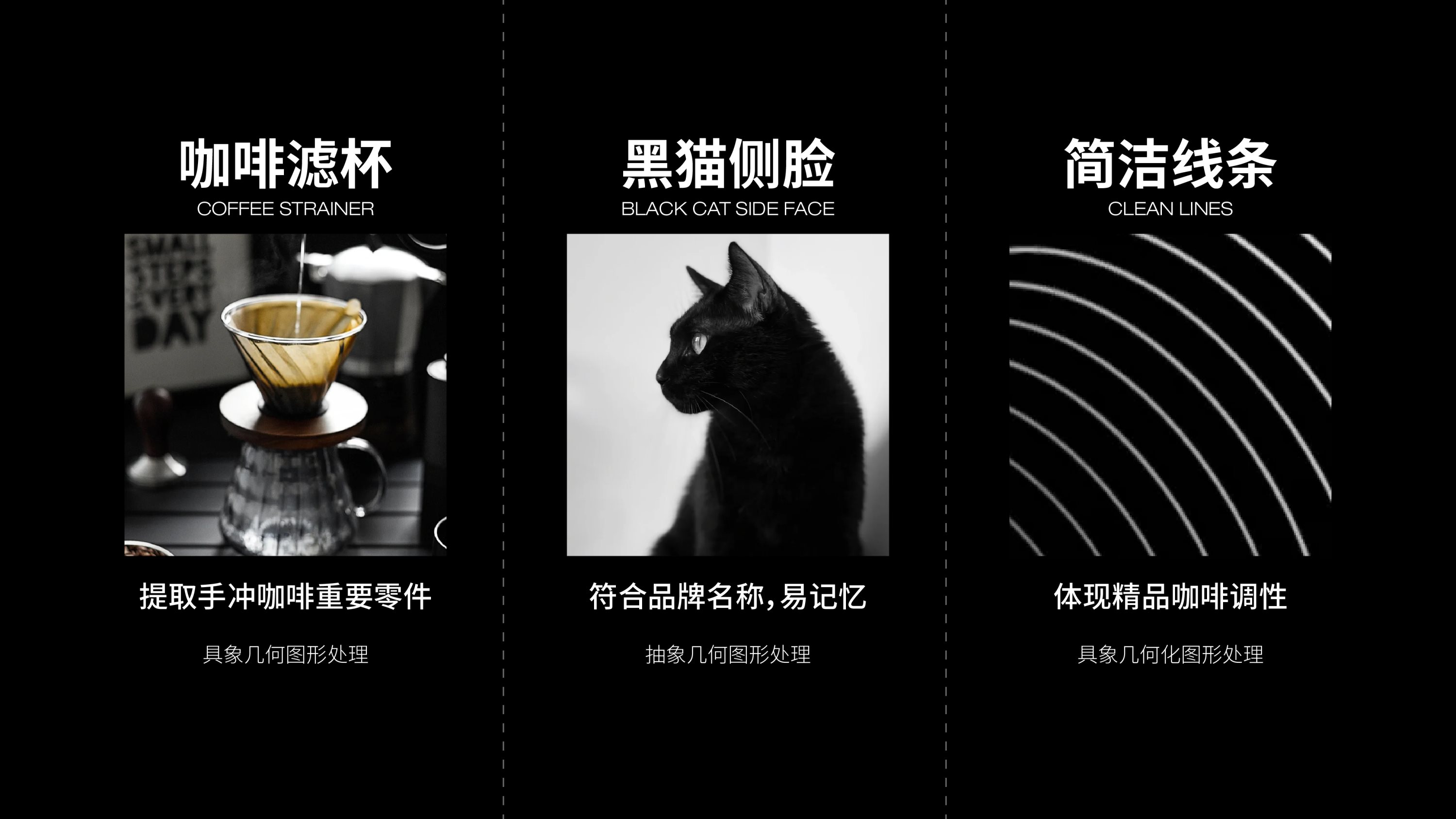 BLACK+CAT黑猫咖啡品牌提案+逐浪派对品牌设计-07.jpg