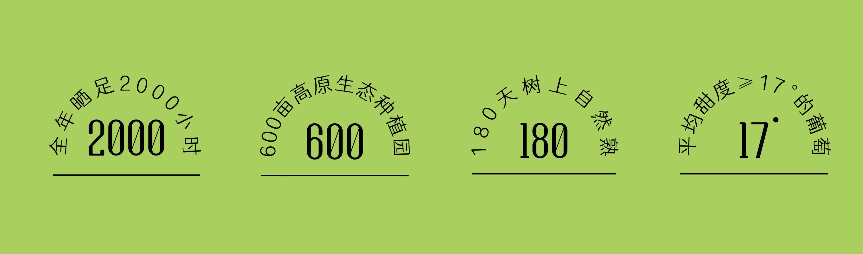 方·阳光玫瑰+x+無非️品牌用包装提高产品价值感-14.jpg