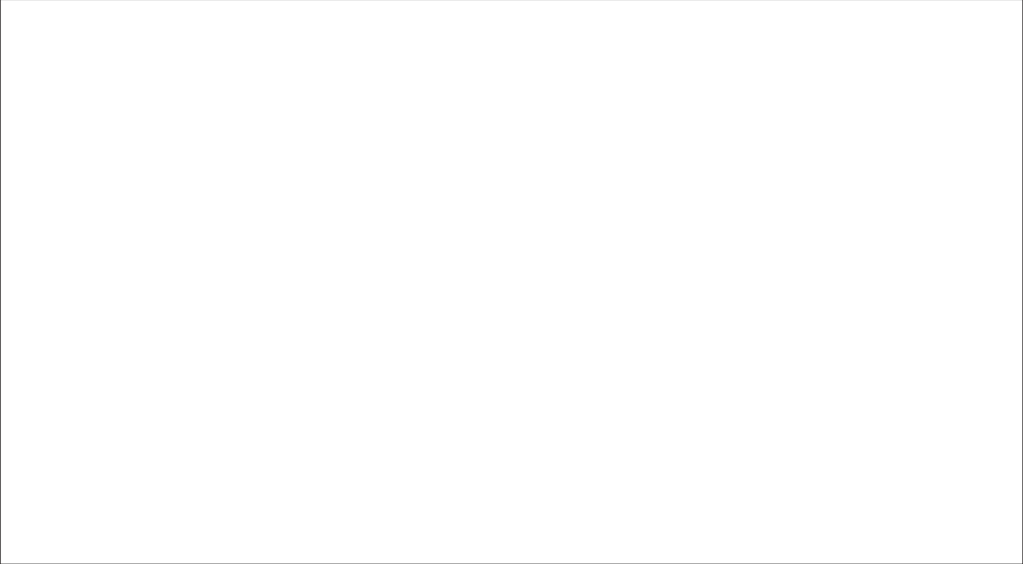 树懒家-现烤烘焙店餐饮品牌设计-5.gif