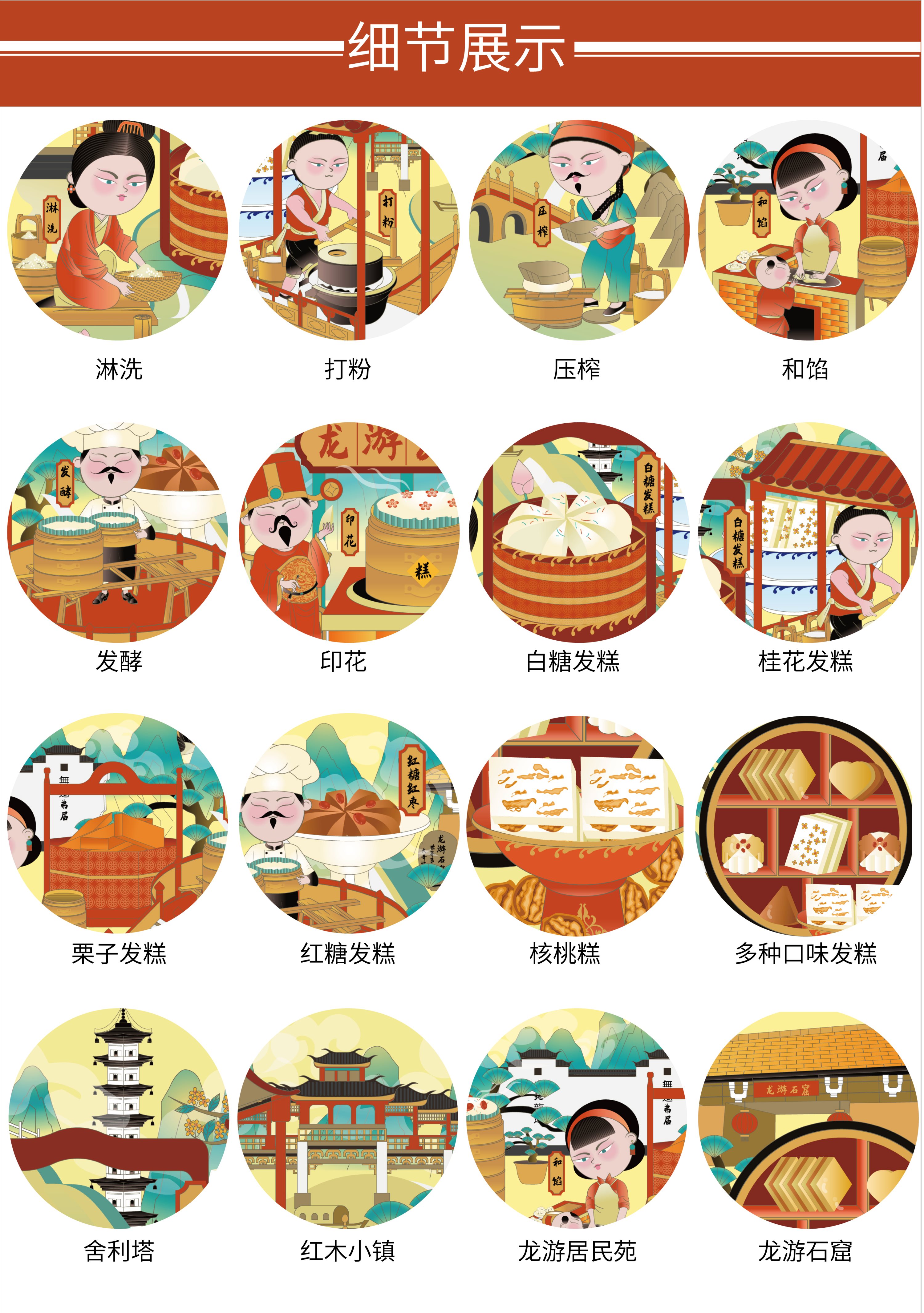 衢州龙游发糕传承#中式糕点包装插画设计#糕点长卷-3.jpg